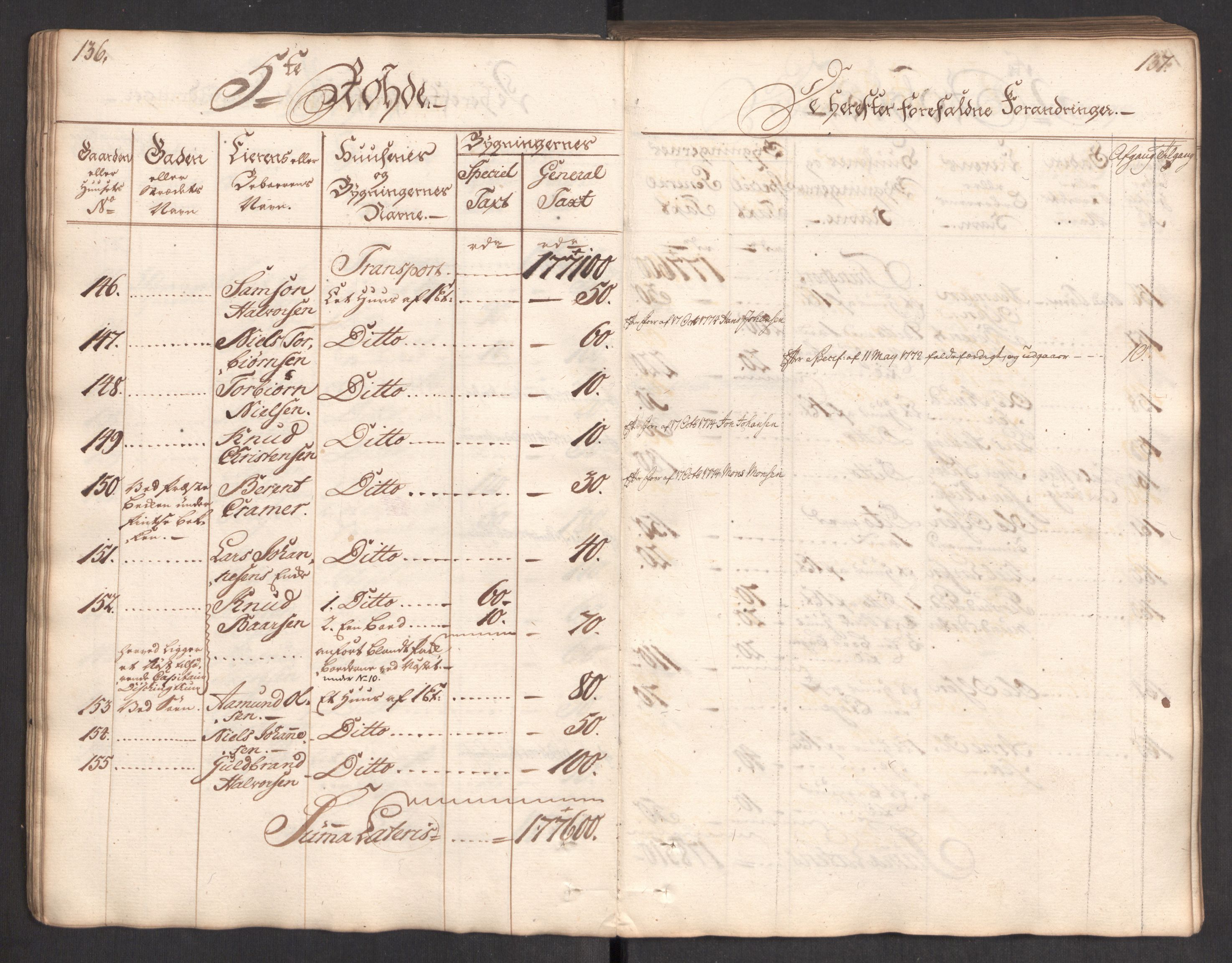 Kommersekollegiet, Brannforsikringskontoret 1767-1814, AV/RA-EA-5458/F/Fa/L0004/0002: Bergen / Branntakstprotokoll, 1767, p. 136-137