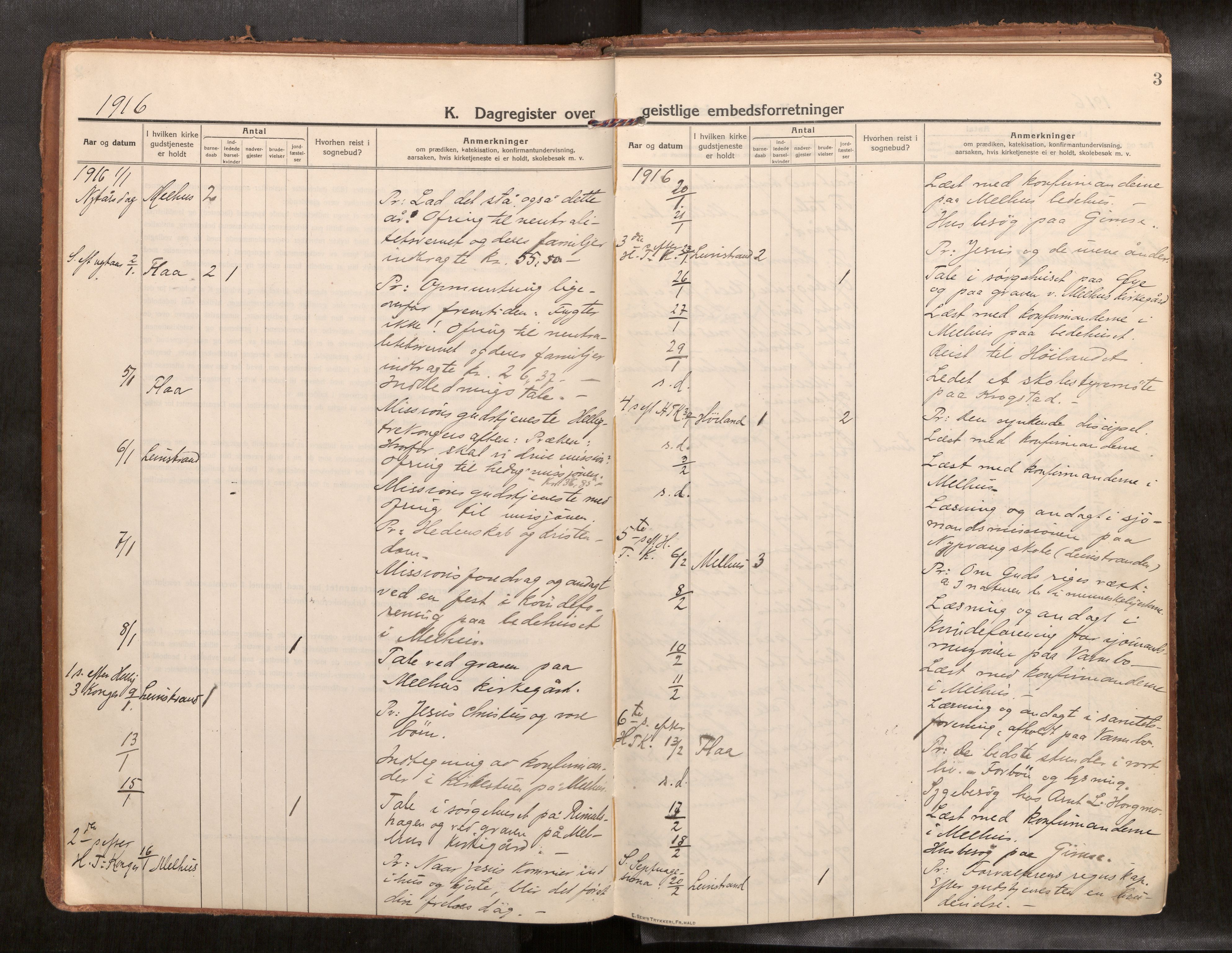 Ministerialprotokoller, klokkerbøker og fødselsregistre - Sør-Trøndelag, AV/SAT-A-1456/691/L1089b: Diary records no. 691B05, 1916-1948, p. 3