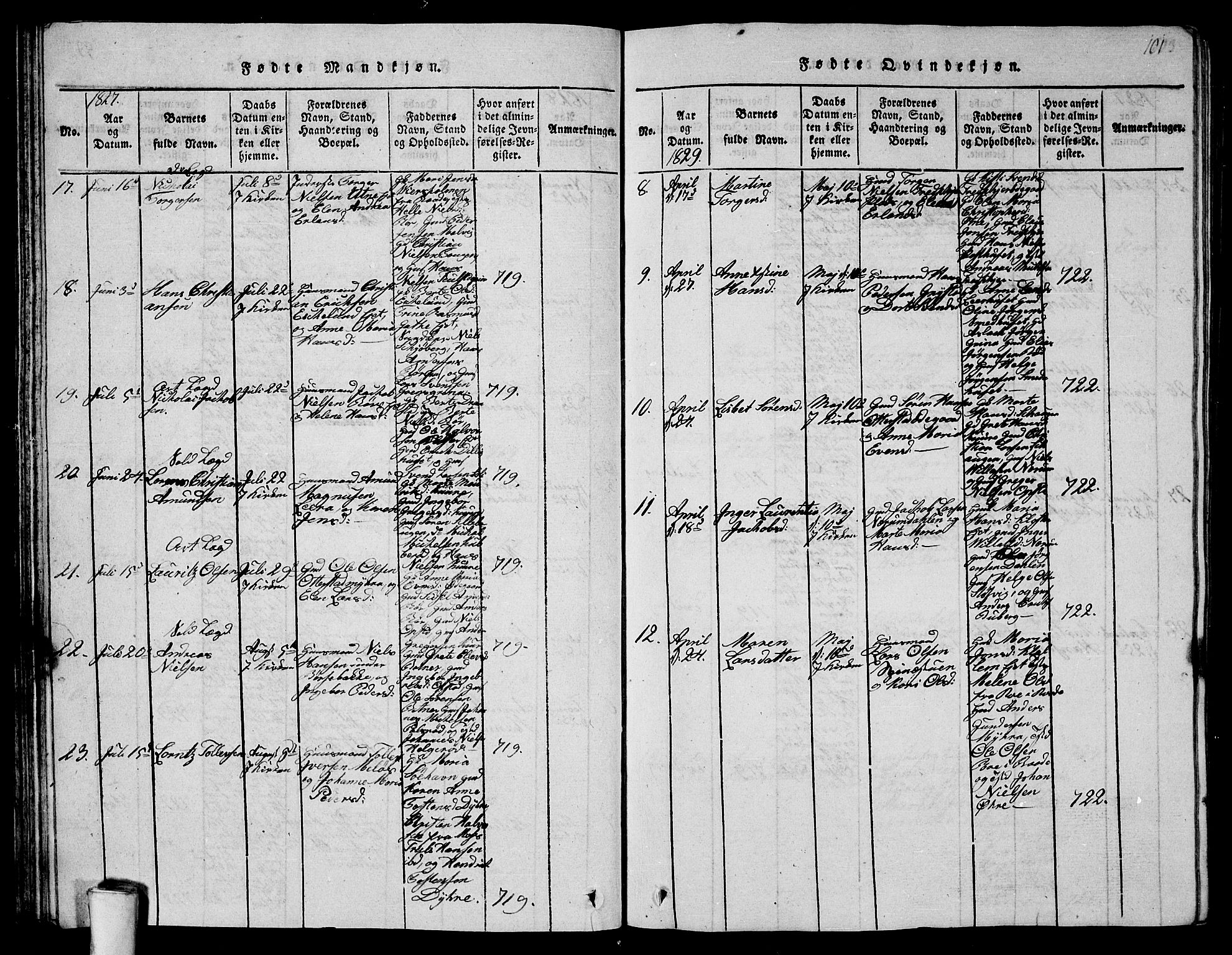 Rygge prestekontor Kirkebøker, AV/SAO-A-10084b/G/Ga/L0001: Parish register (copy) no. 1, 1814-1871, p. 100-101