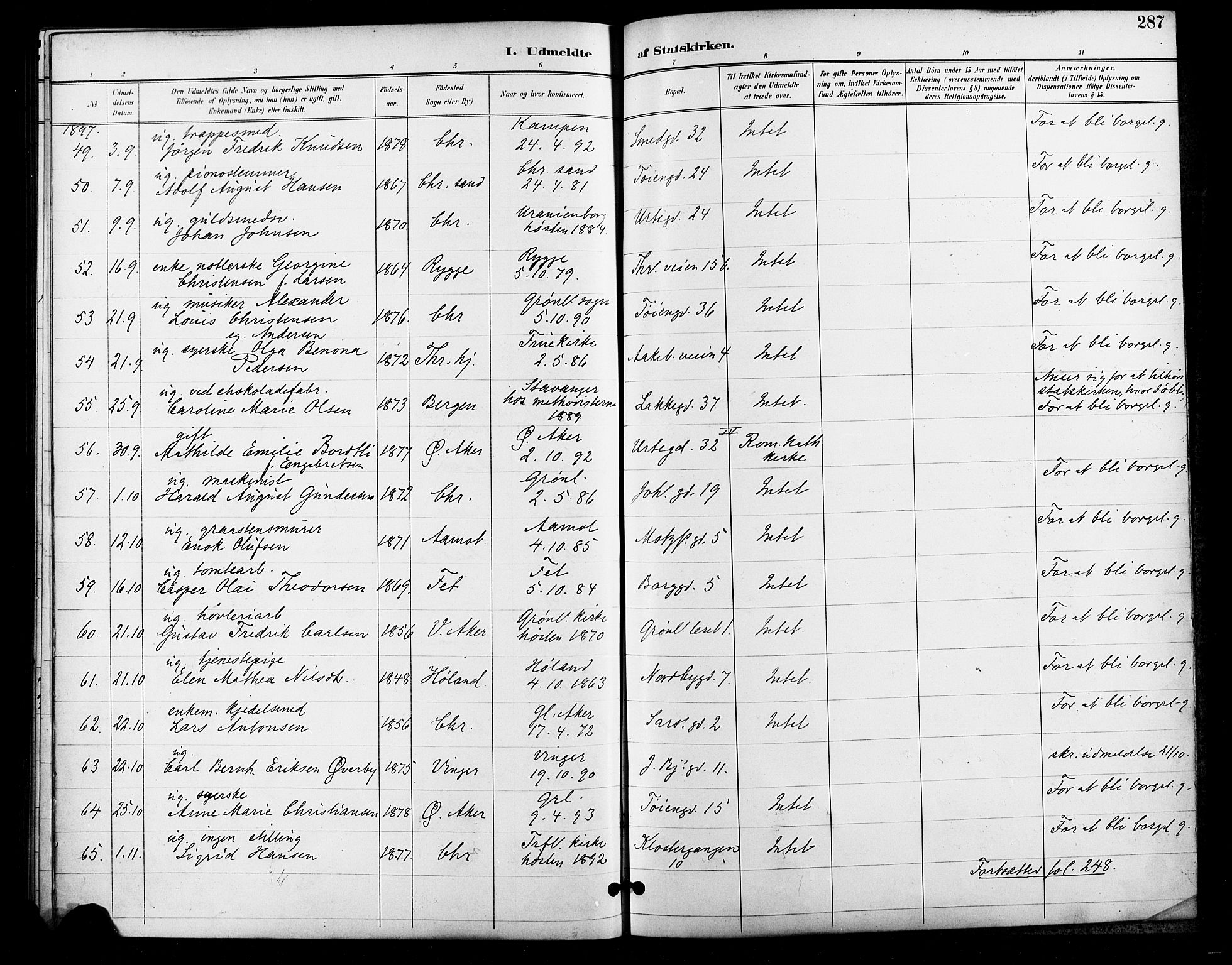 Grønland prestekontor Kirkebøker, AV/SAO-A-10848/F/Fa/L0011: Parish register (official) no. 11, 1892-1907, p. 287