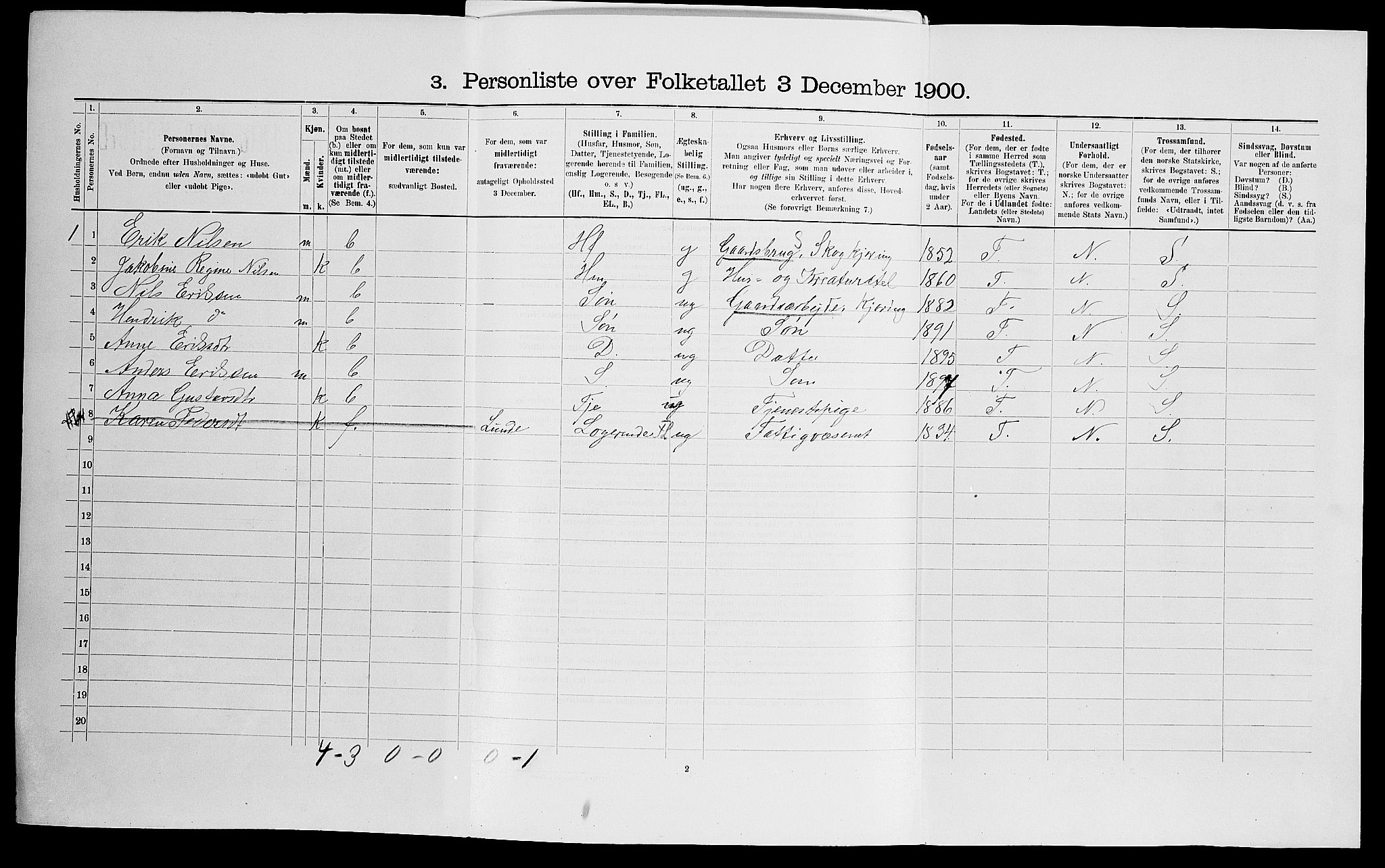 SAK, 1900 census for Holt, 1900, p. 1358