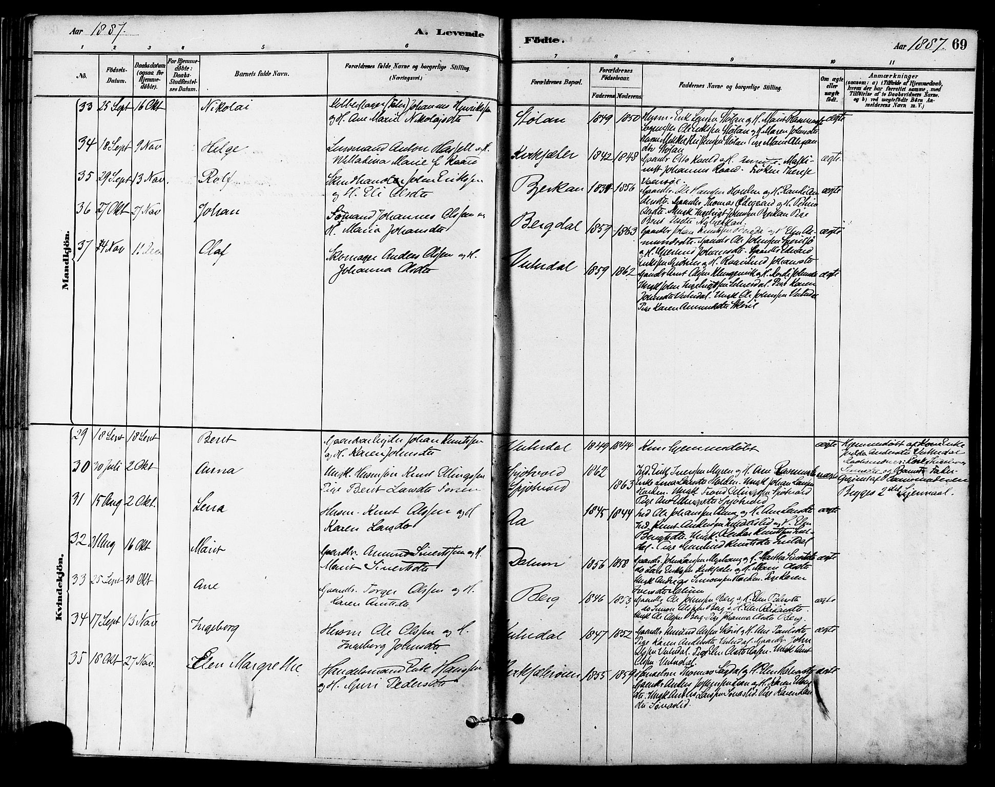 Ministerialprotokoller, klokkerbøker og fødselsregistre - Sør-Trøndelag, SAT/A-1456/630/L0496: Parish register (official) no. 630A09, 1879-1895, p. 69