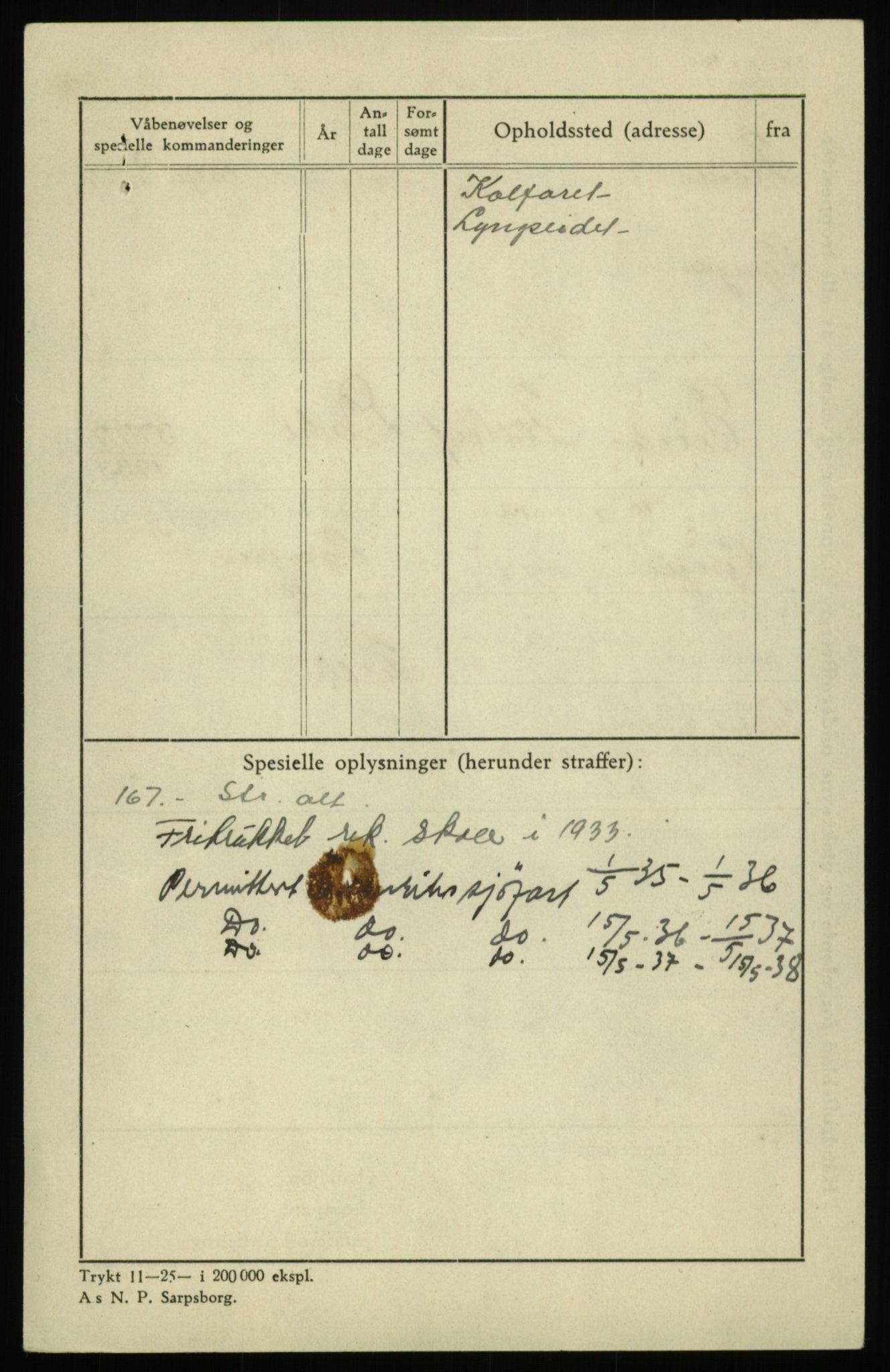 Forsvaret, Troms infanteriregiment nr. 16, AV/RA-RAFA-3146/P/Pa/L0017: Rulleblad for regimentets menige mannskaper, årsklasse 1933, 1933, p. 188