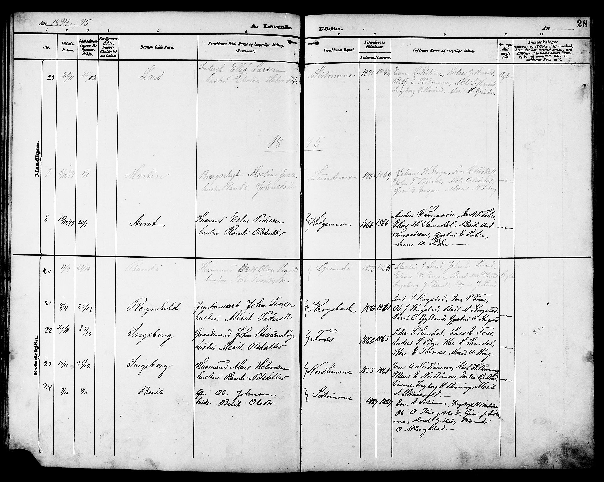 Ministerialprotokoller, klokkerbøker og fødselsregistre - Sør-Trøndelag, AV/SAT-A-1456/692/L1111: Parish register (copy) no. 692C06, 1890-1904, p. 28