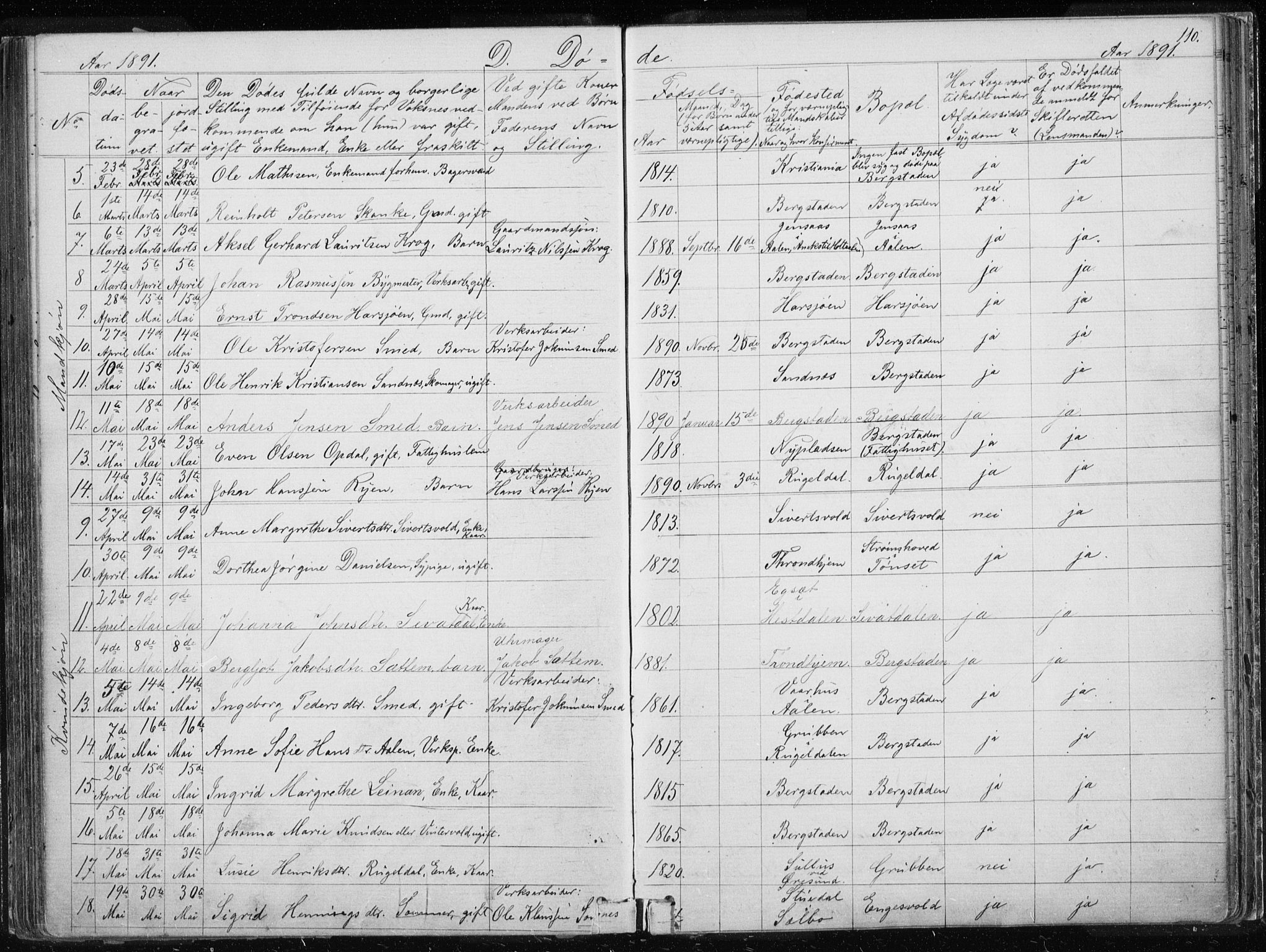 Ministerialprotokoller, klokkerbøker og fødselsregistre - Sør-Trøndelag, SAT/A-1456/681/L0940: Parish register (copy) no. 681C04, 1880-1895, p. 110