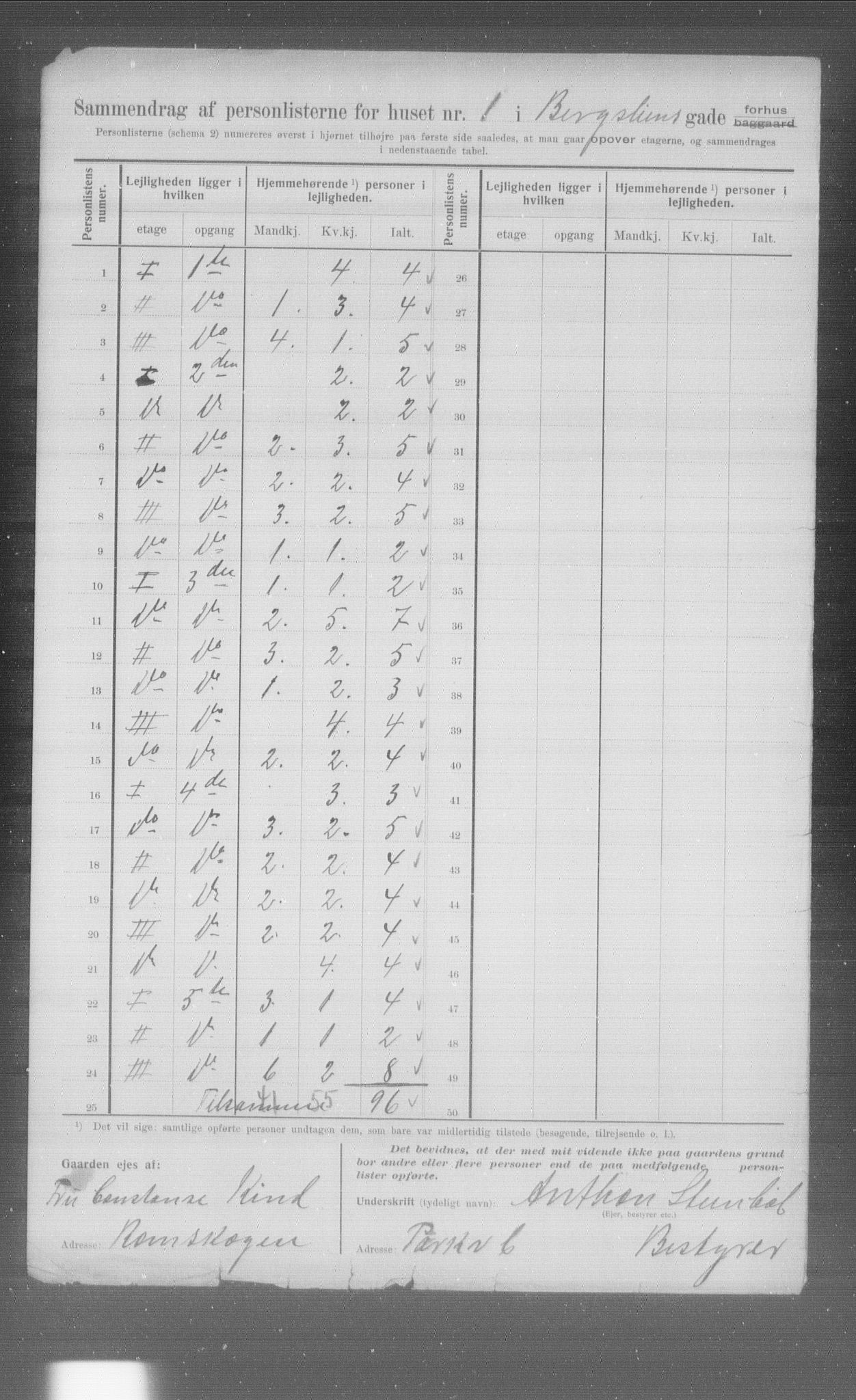 OBA, Municipal Census 1907 for Kristiania, 1907, p. 2192