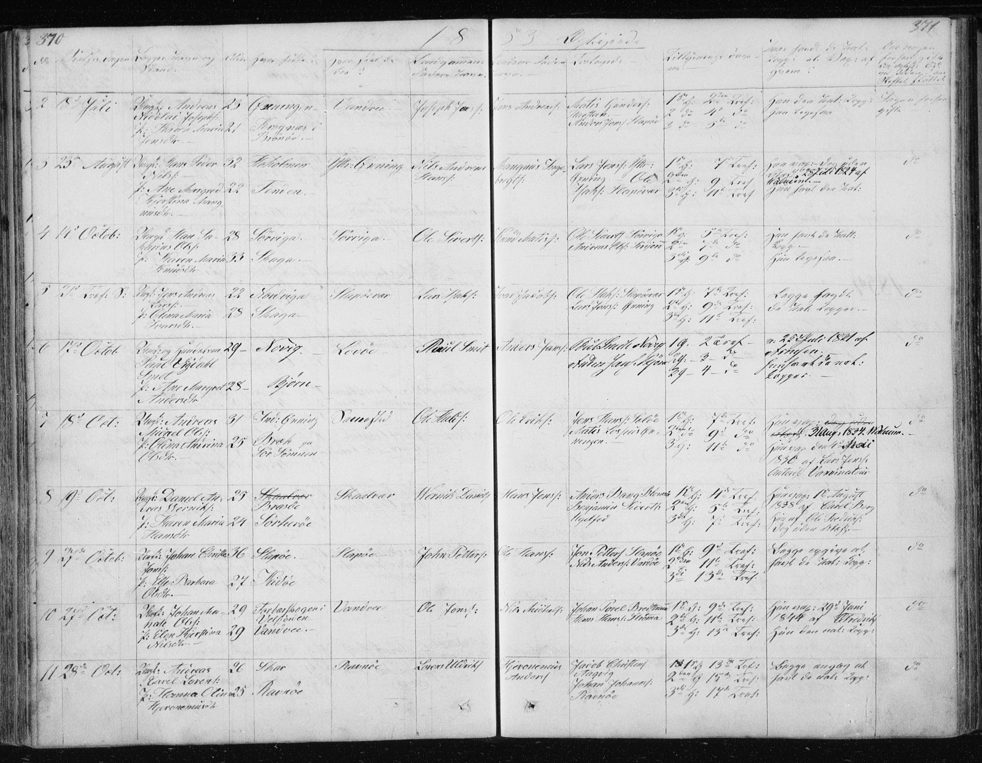 Ministerialprotokoller, klokkerbøker og fødselsregistre - Nordland, AV/SAT-A-1459/834/L0511: Parish register (copy) no. 834C02, 1848-1862, p. 370-371