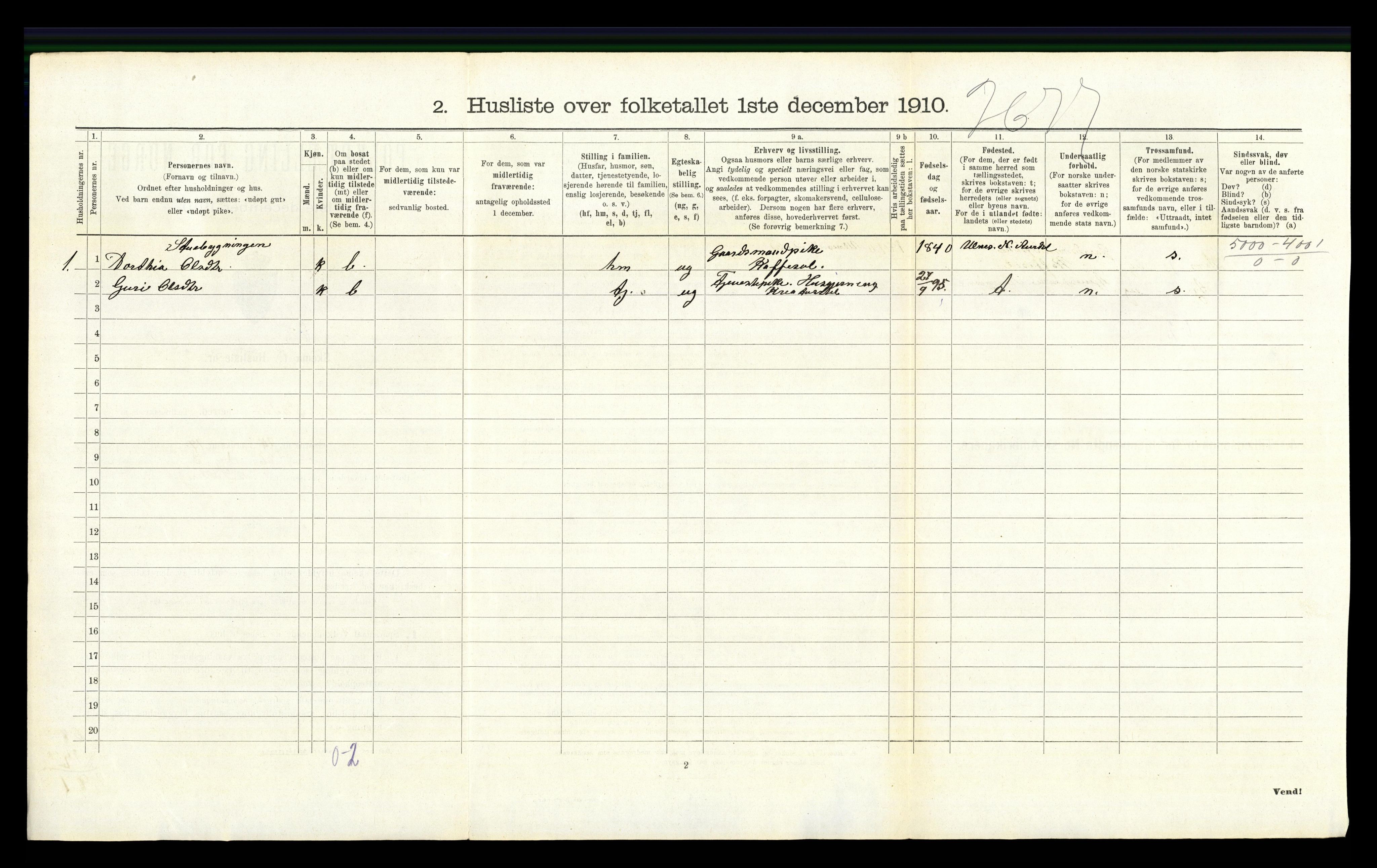 RA, 1910 census for Vestre Slidre, 1910, p. 684