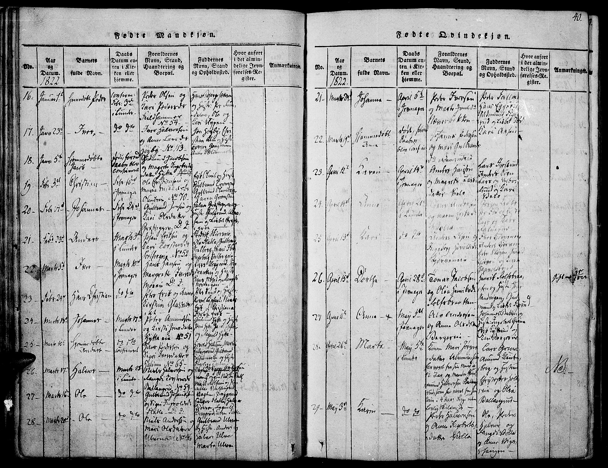 Jevnaker prestekontor, AV/SAH-PREST-116/H/Ha/Haa/L0005: Parish register (official) no. 5, 1815-1837, p. 40