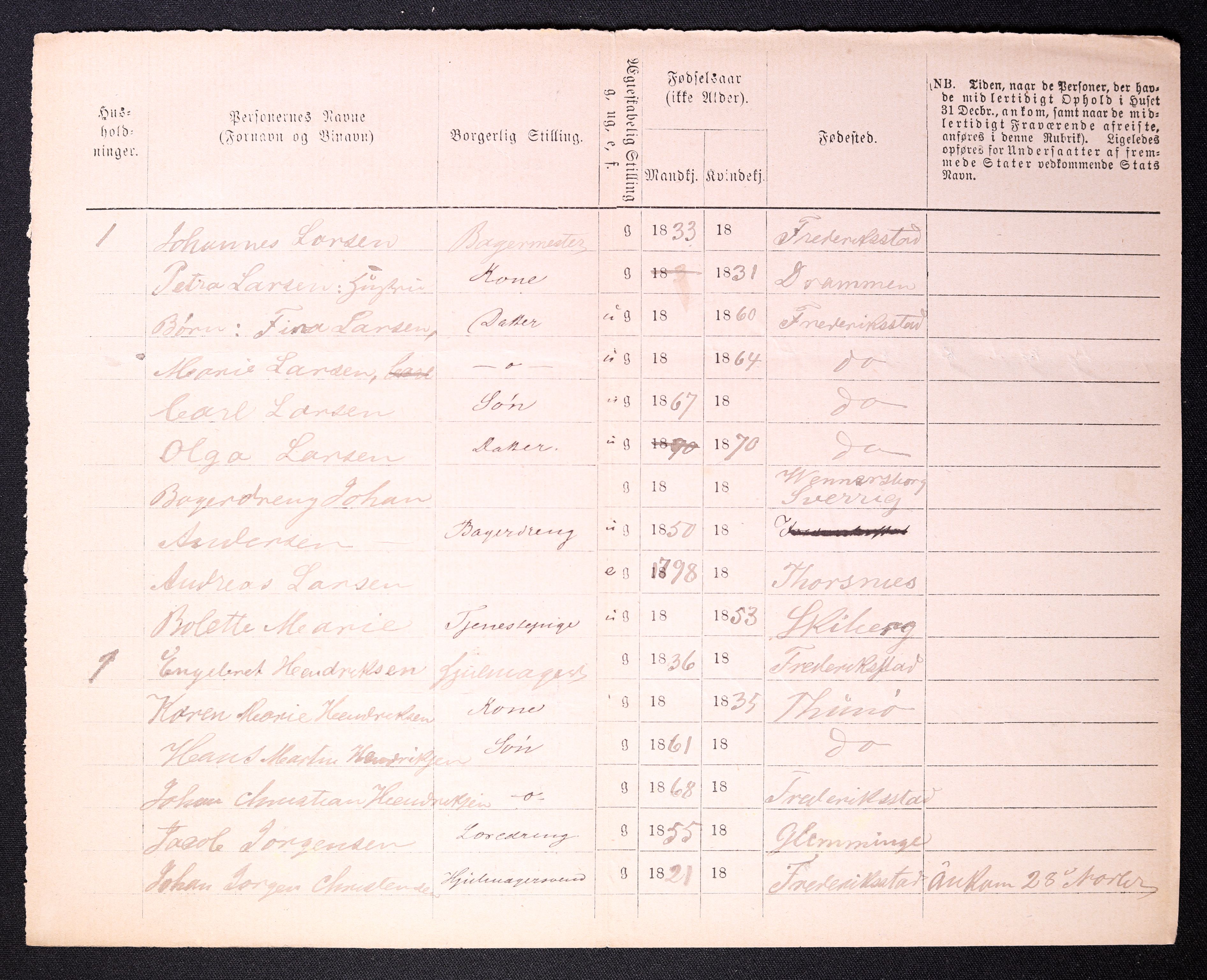 RA, 1870 census for 0103 Fredrikstad, 1870, p. 206