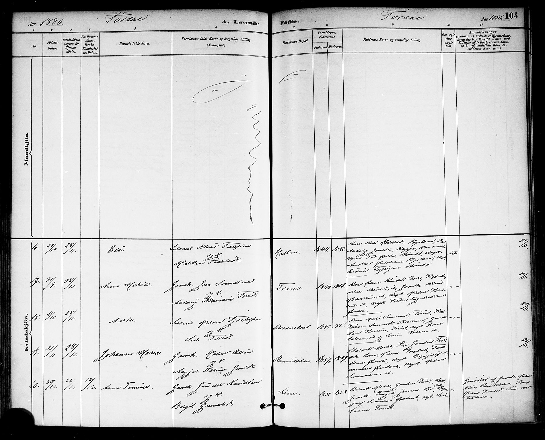 Drangedal kirkebøker, SAKO/A-258/F/Fa/L0010: Parish register (official) no. 10 /2, 1885-1894, p. 104
