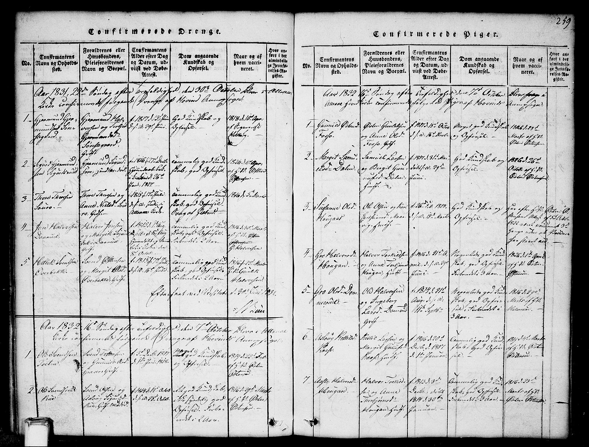 Gransherad kirkebøker, SAKO/A-267/G/Gb/L0001: Parish register (copy) no. II 1, 1815-1860, p. 259