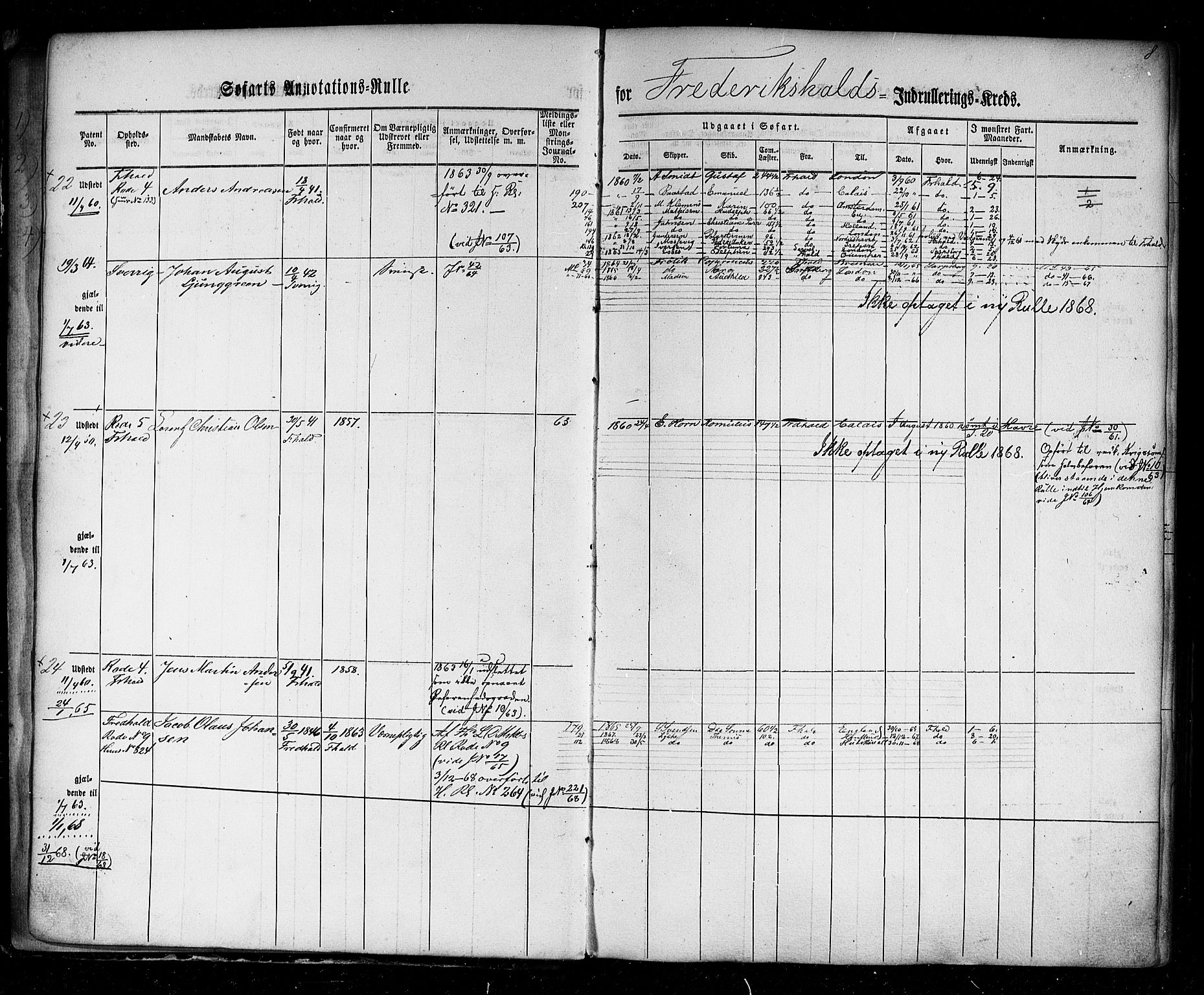 Halden mønstringskontor, AV/SAO-A-10569a/F/Fc/Fca/L0001: Annotasjonsrulle, 1860-1868, p. 10