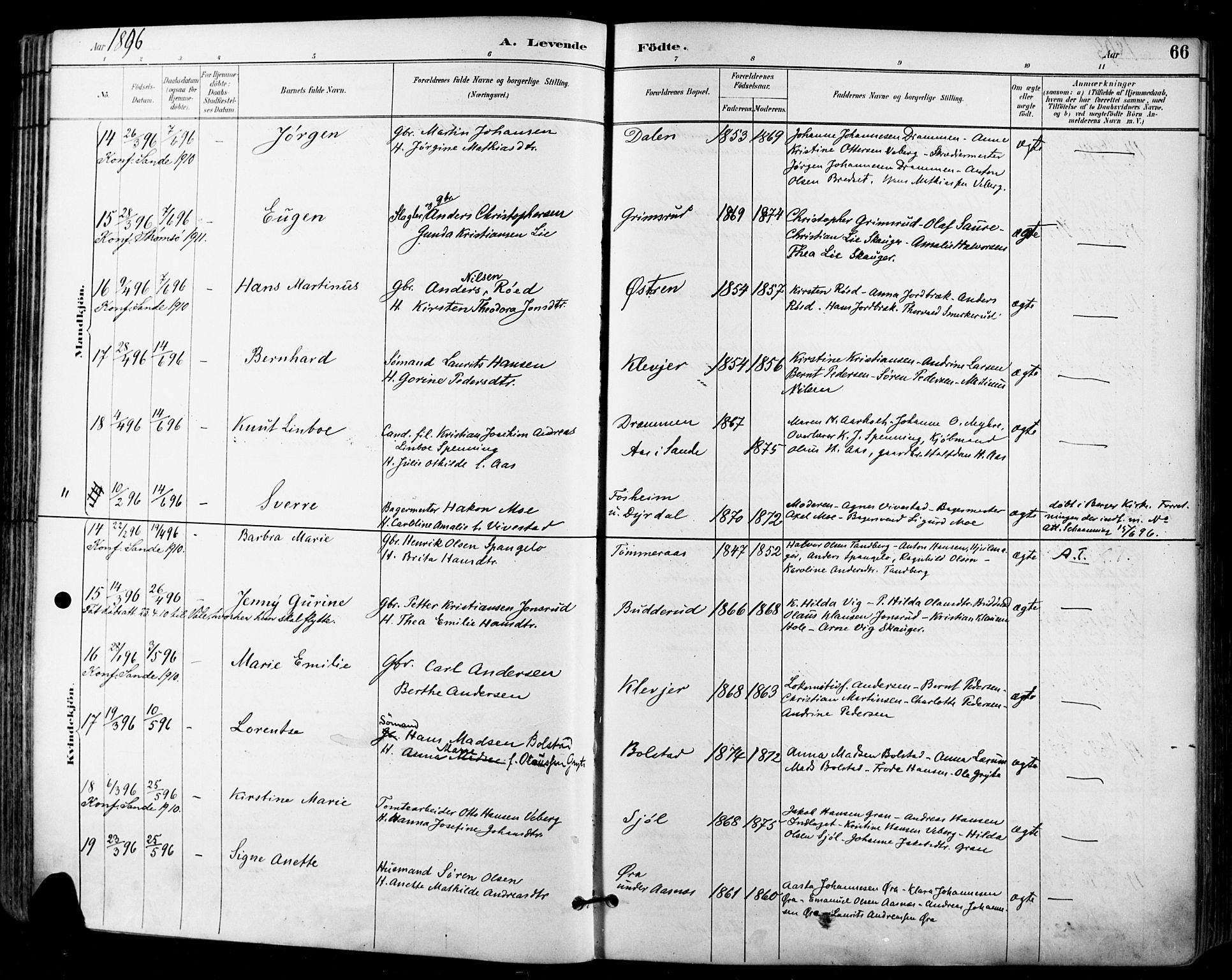 Sande Kirkebøker, AV/SAKO-A-53/F/Fa/L0007: Parish register (official) no. 7, 1888-1903, p. 66