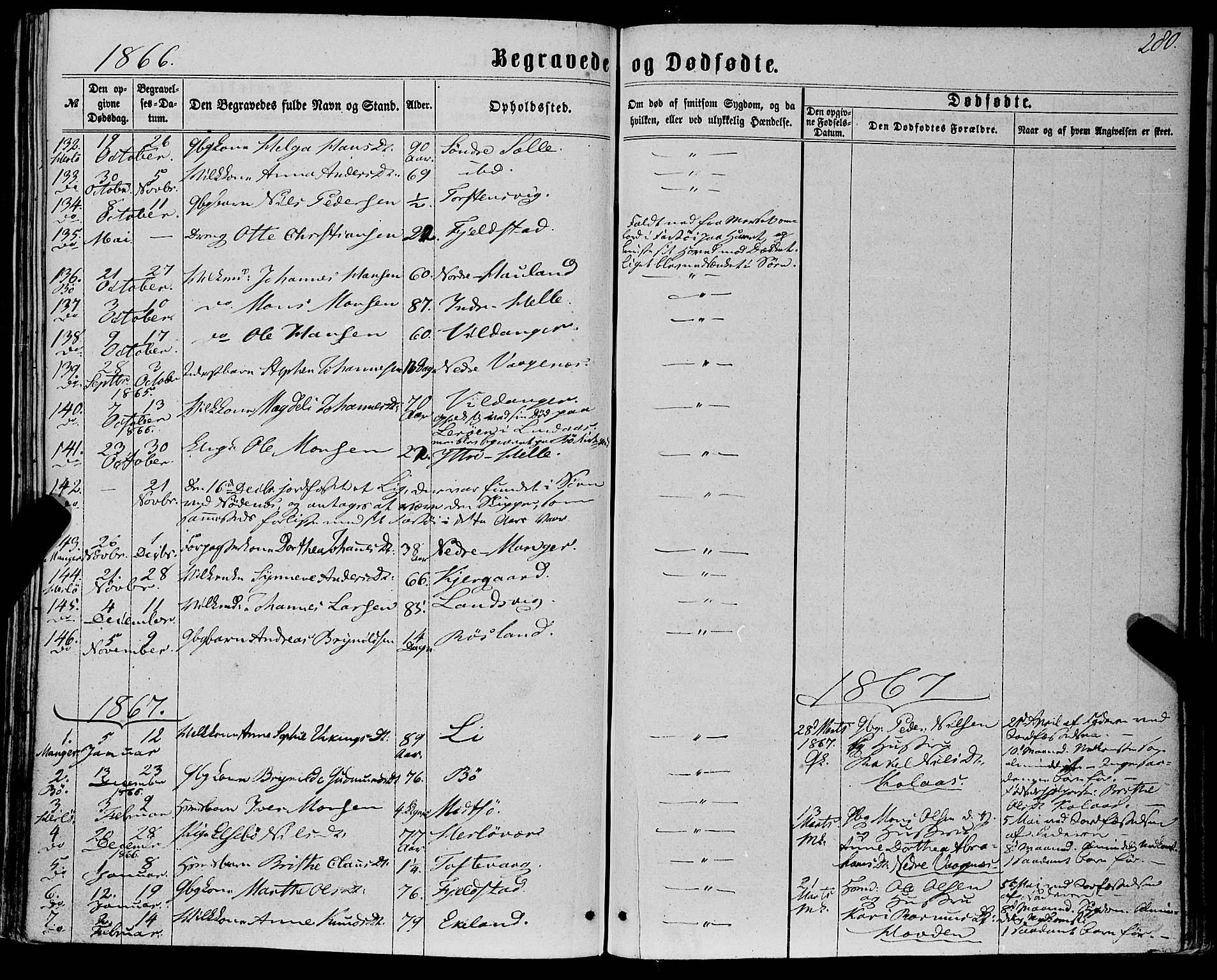 Manger sokneprestembete, AV/SAB-A-76801/H/Haa: Parish register (official) no. A 7, 1860-1870, p. 280