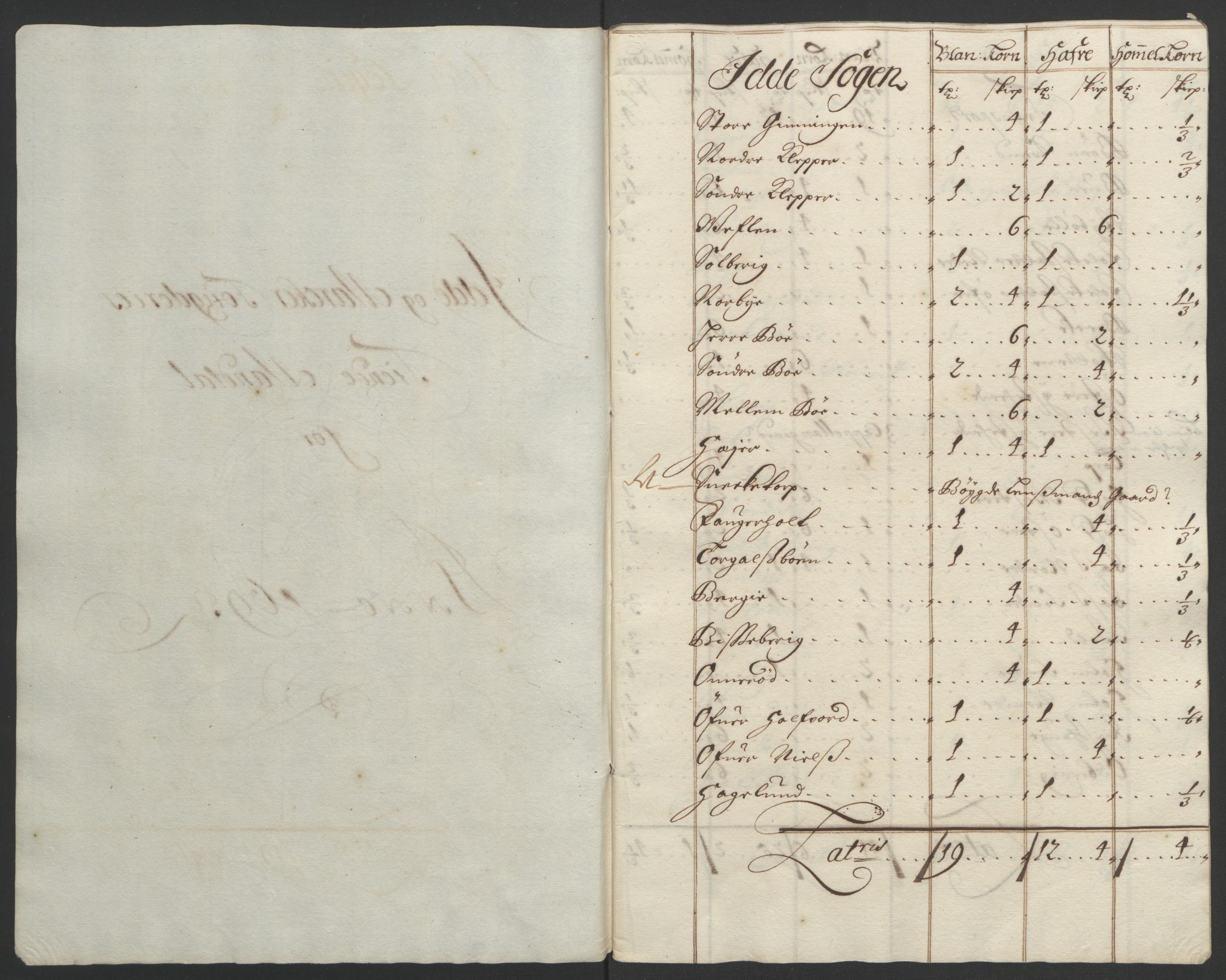 Rentekammeret inntil 1814, Reviderte regnskaper, Fogderegnskap, RA/EA-4092/R01/L0011: Fogderegnskap Idd og Marker, 1692-1693, p. 228