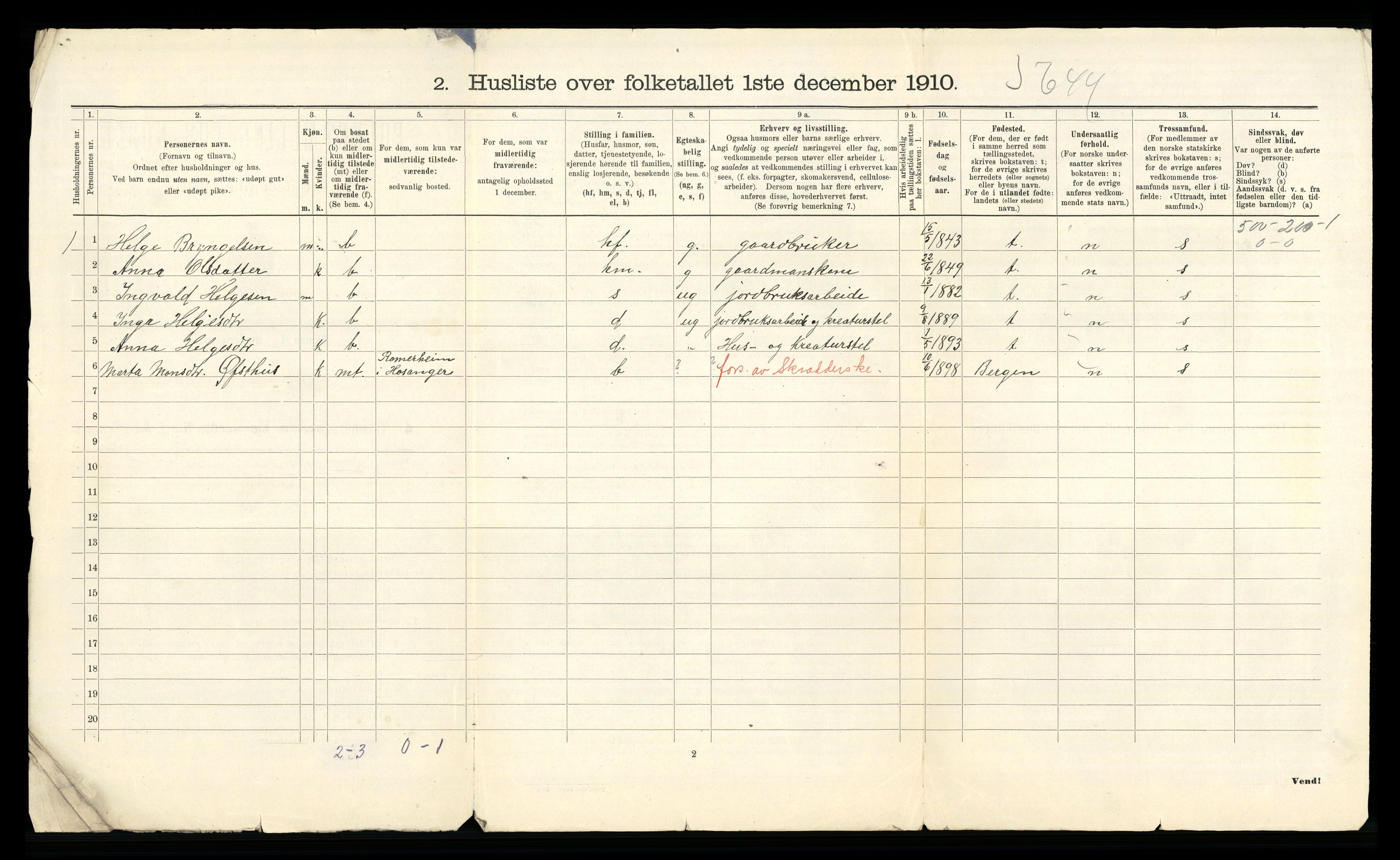 RA, 1910 census for Modalen, 1910, p. 36