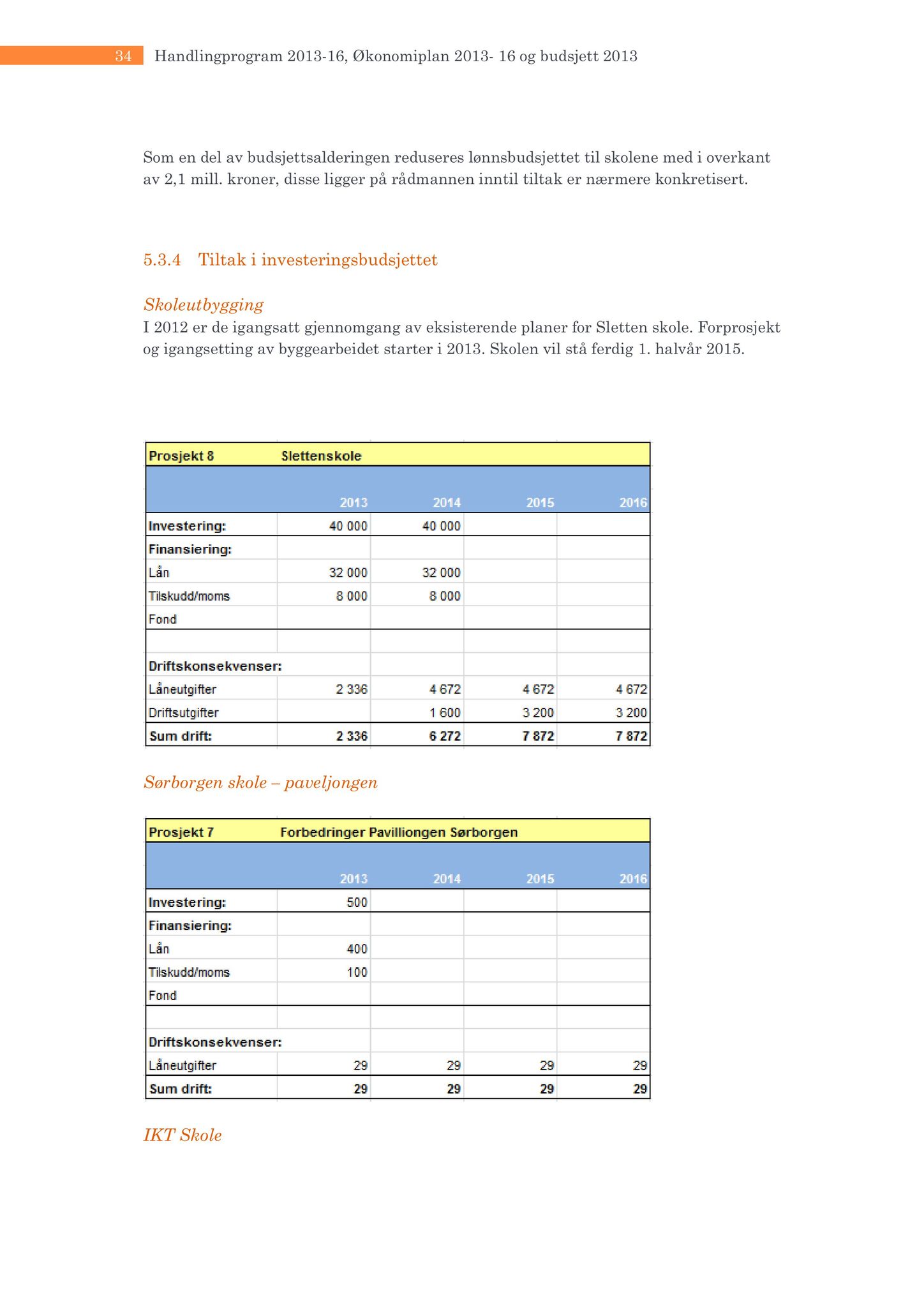 Klæbu Kommune, TRKO/KK/07-ER/L002: Eldrerådet - Møtedokumenter, 2012, p. 130