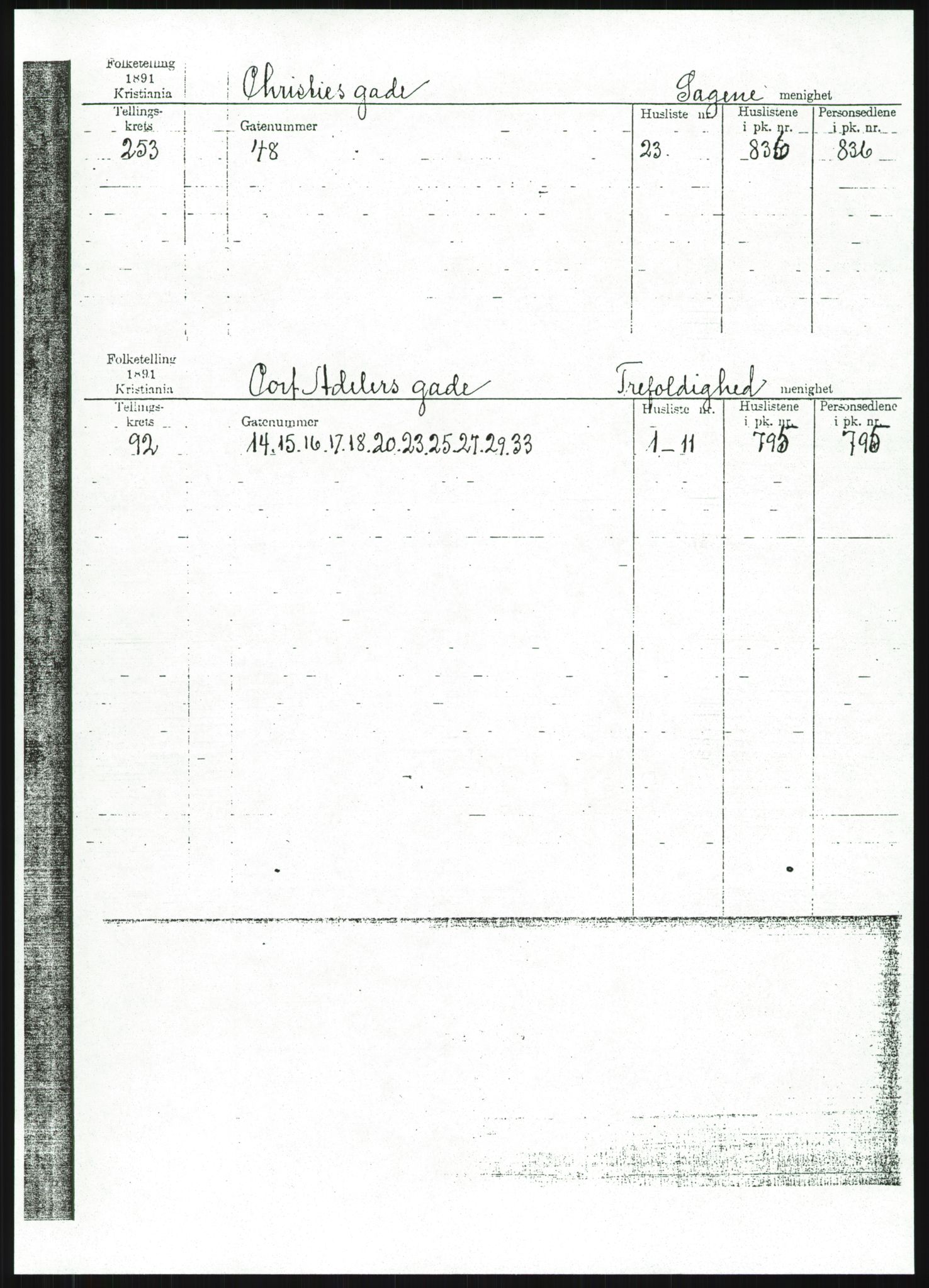 RA, 1891 census for 0301 Kristiania, 1891, p. 18