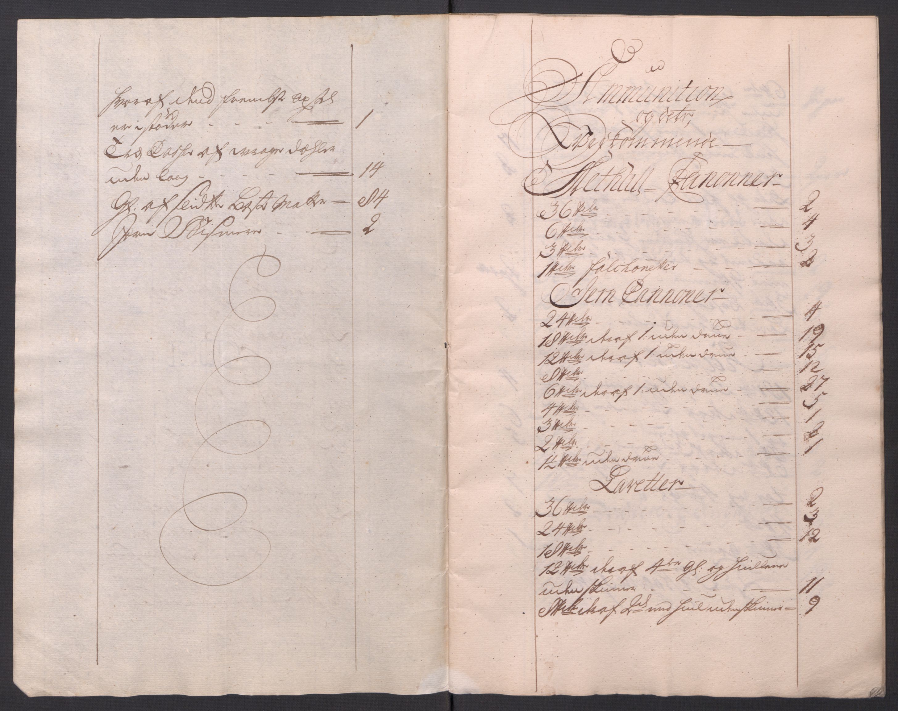 Kommanderende general (KG I) med Det norske krigsdirektorium, AV/RA-EA-5419/D/L0154: Fredriksten festning: Brev, inventarfortegnelser og regnskapsekstrakter, 1730-1739, p. 8