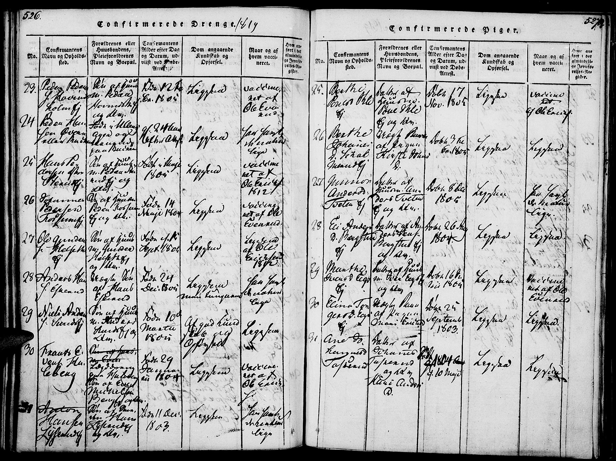 Nes prestekontor, Hedmark, AV/SAH-PREST-020/K/Ka/L0002: Parish register (official) no. 2, 1813-1827, p. 526-527