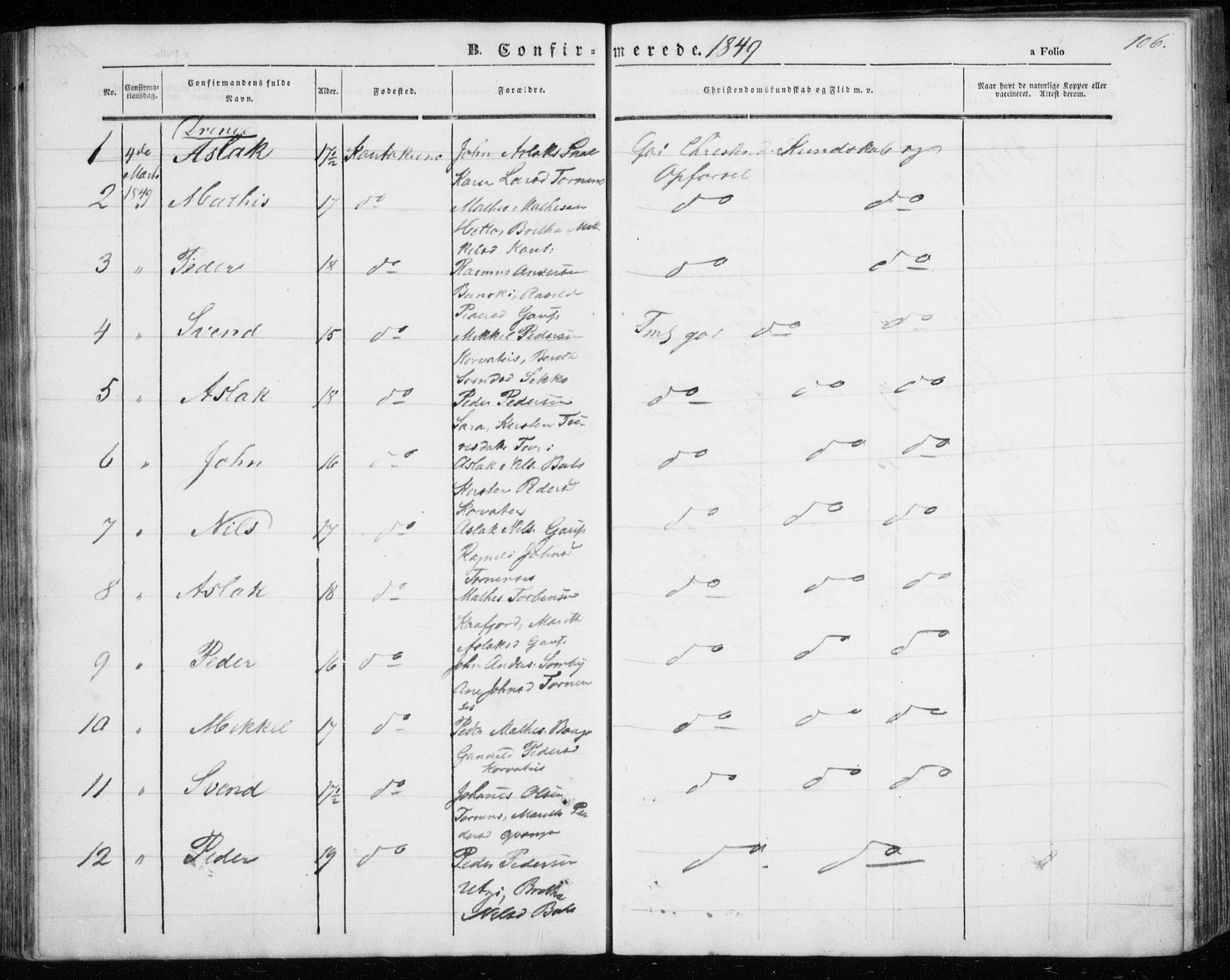 Kautokeino sokneprestembete, AV/SATØ-S-1340/H/Ha/L0002.kirke: Parish register (official) no. 2, 1843-1861, p. 106