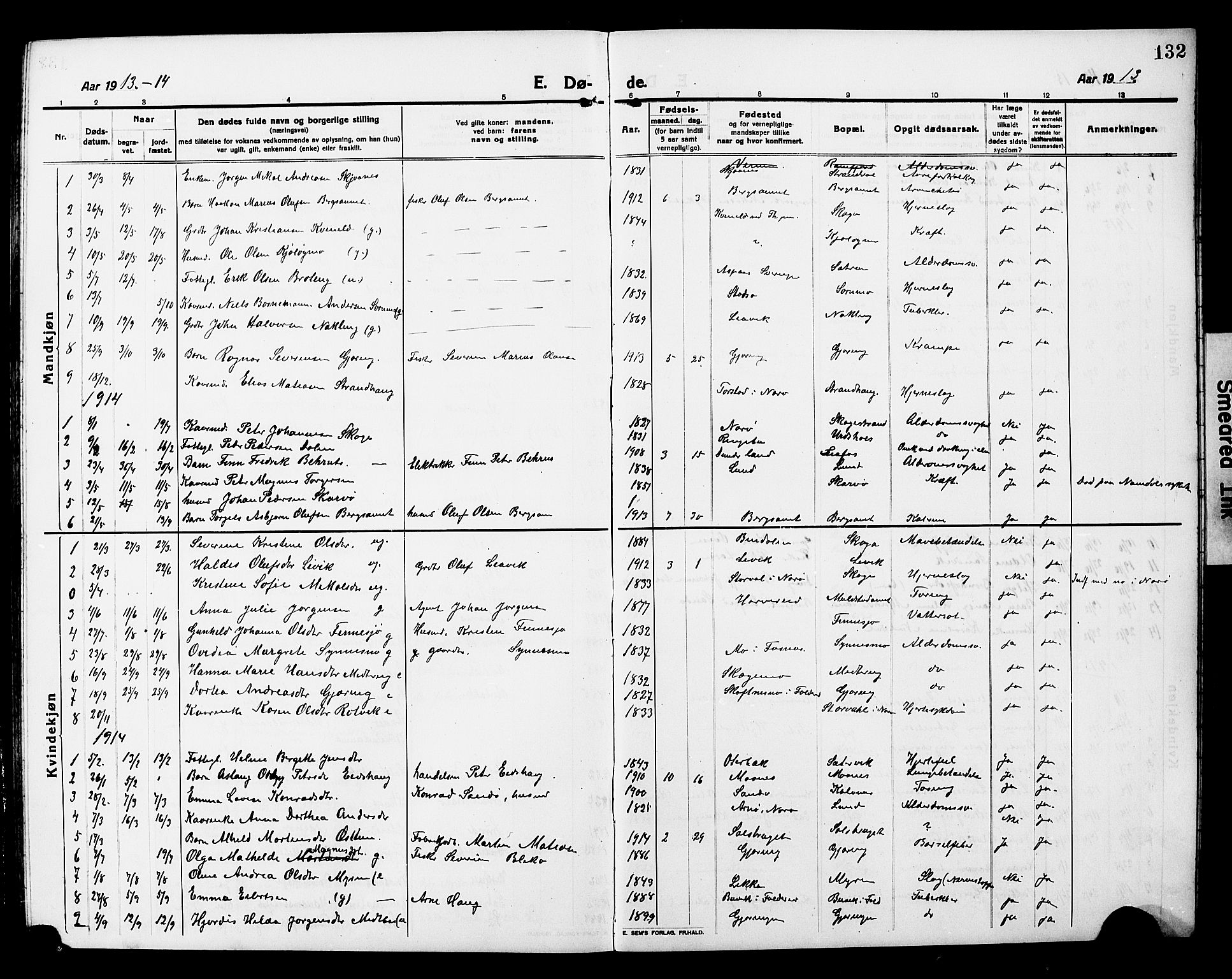 Ministerialprotokoller, klokkerbøker og fødselsregistre - Nord-Trøndelag, SAT/A-1458/780/L0653: Parish register (copy) no. 780C05, 1911-1927, p. 132