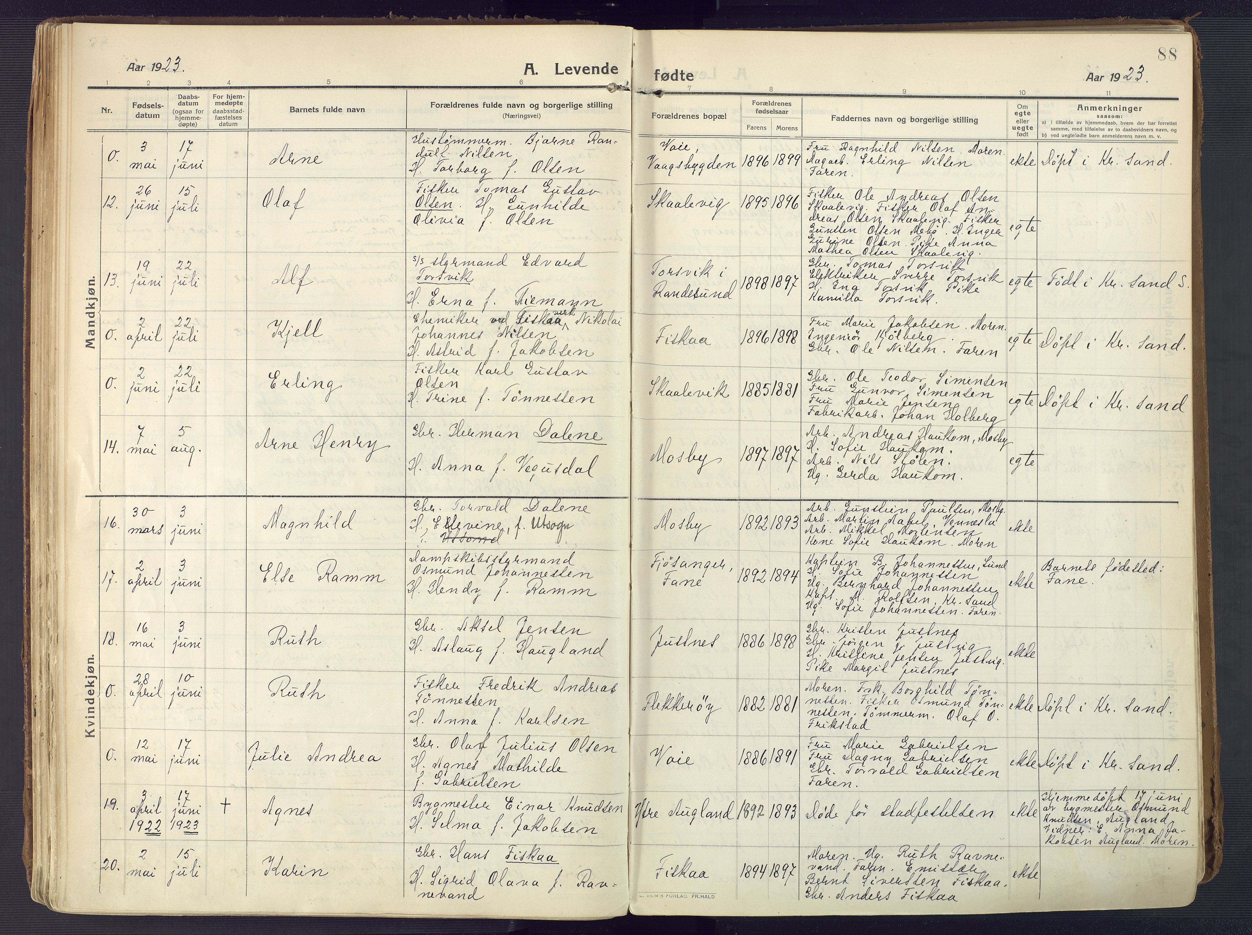 Oddernes sokneprestkontor, AV/SAK-1111-0033/F/Fa/Faa/L0012: Parish register (official) no. A 12, 1912-1925, p. 88