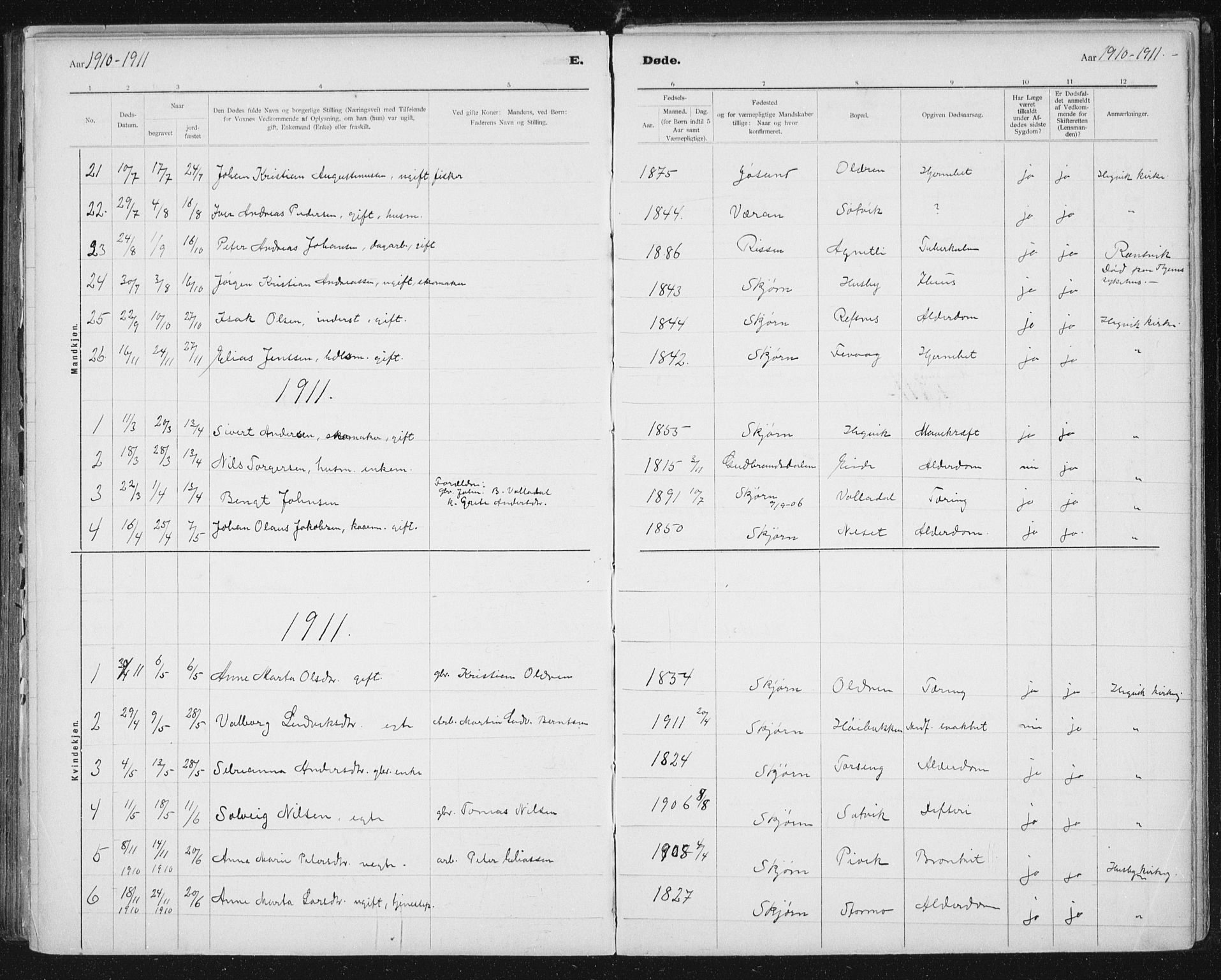 Ministerialprotokoller, klokkerbøker og fødselsregistre - Sør-Trøndelag, SAT/A-1456/653/L0660: Parish register (copy) no. 653C04, 1894-1919