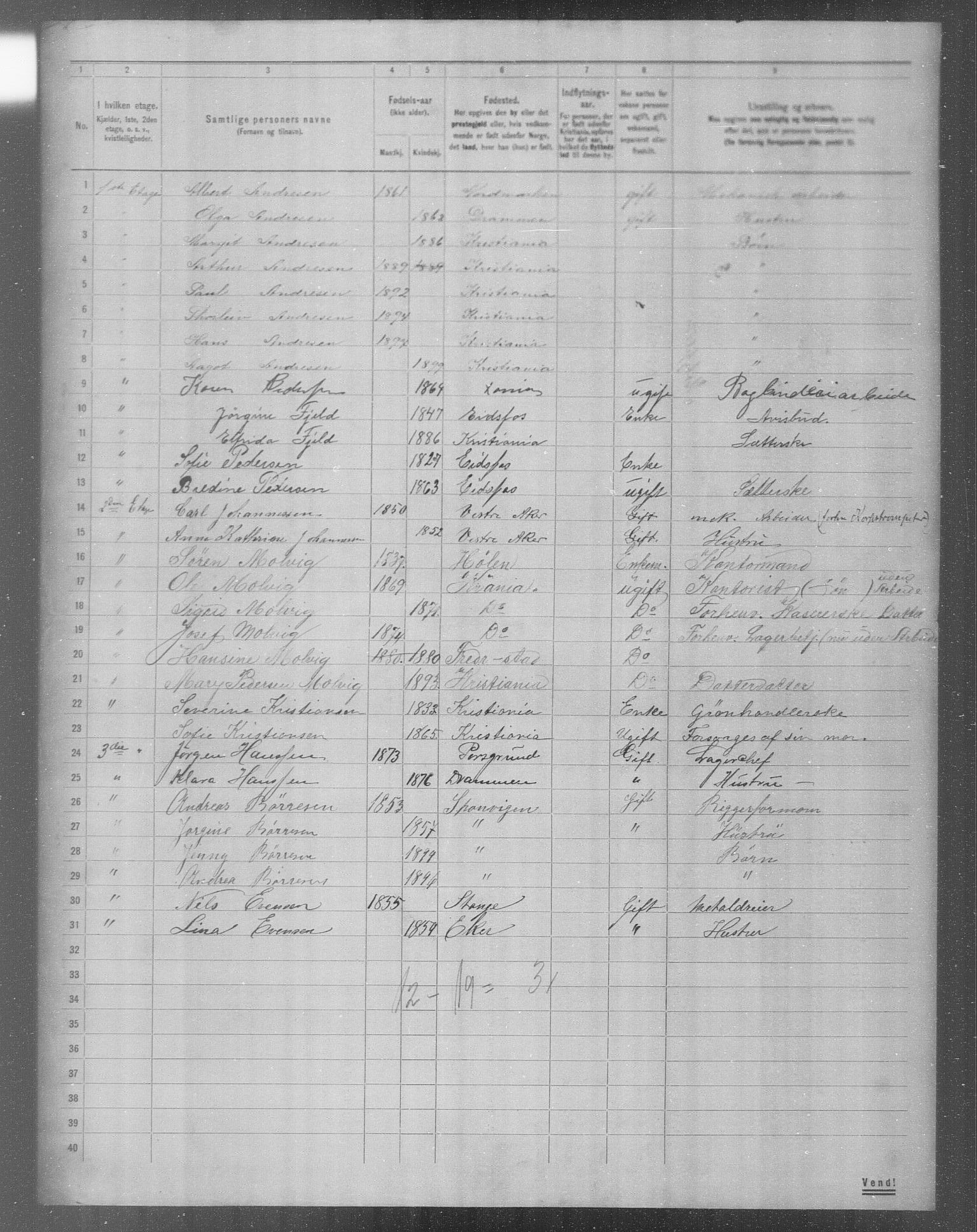 OBA, Municipal Census 1904 for Kristiania, 1904, p. 12635