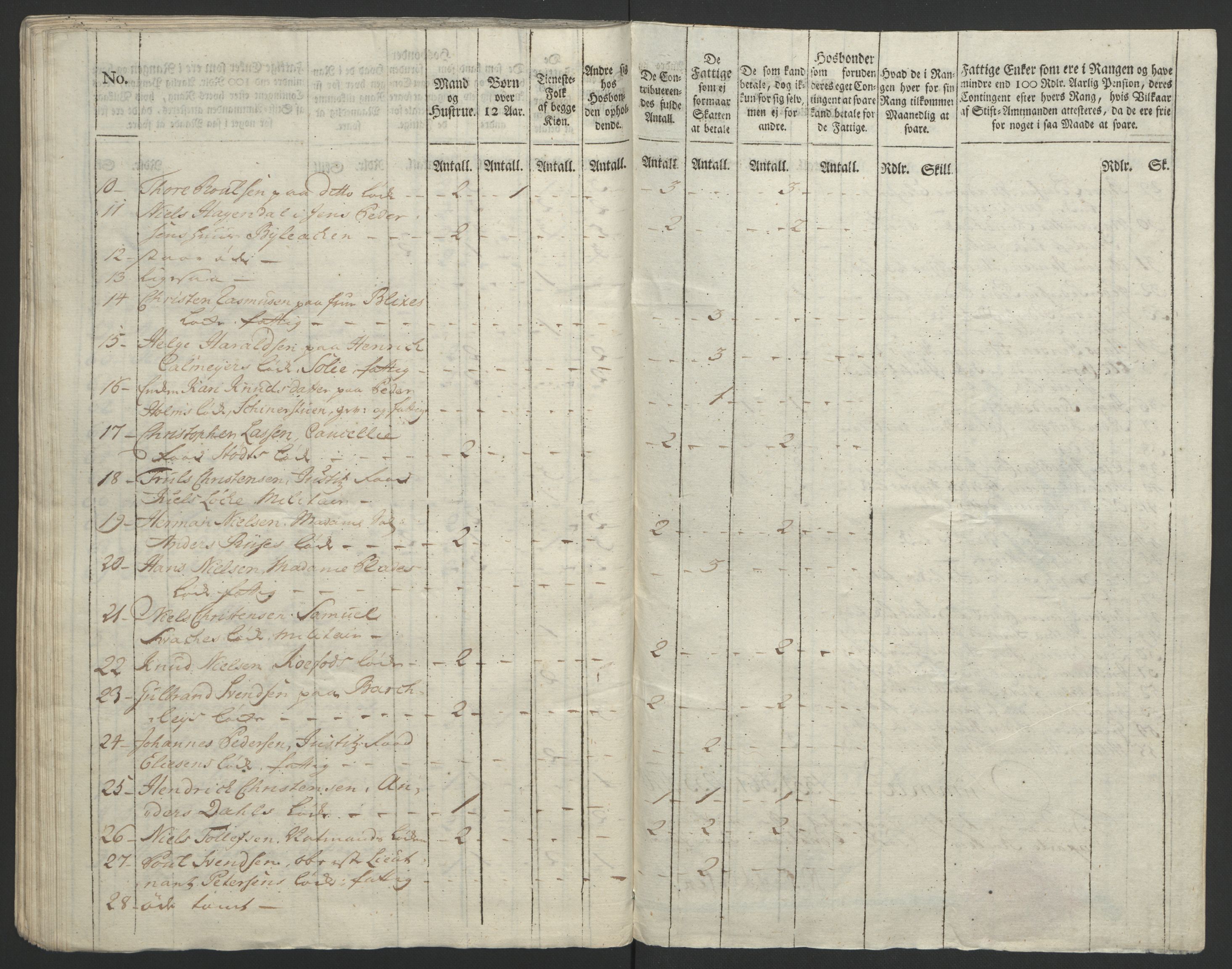 Rentekammeret inntil 1814, Reviderte regnskaper, Byregnskaper, AV/RA-EA-4066/R/Re/L0072/0001: [E13] Kontribusjonsregnskap / Ekstraskatt, 1763-1764, p. 358