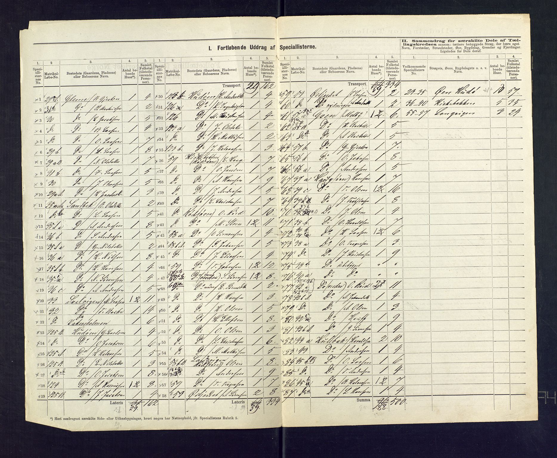 SAKO, 1875 census for 0722P Nøtterøy, 1875, p. 66