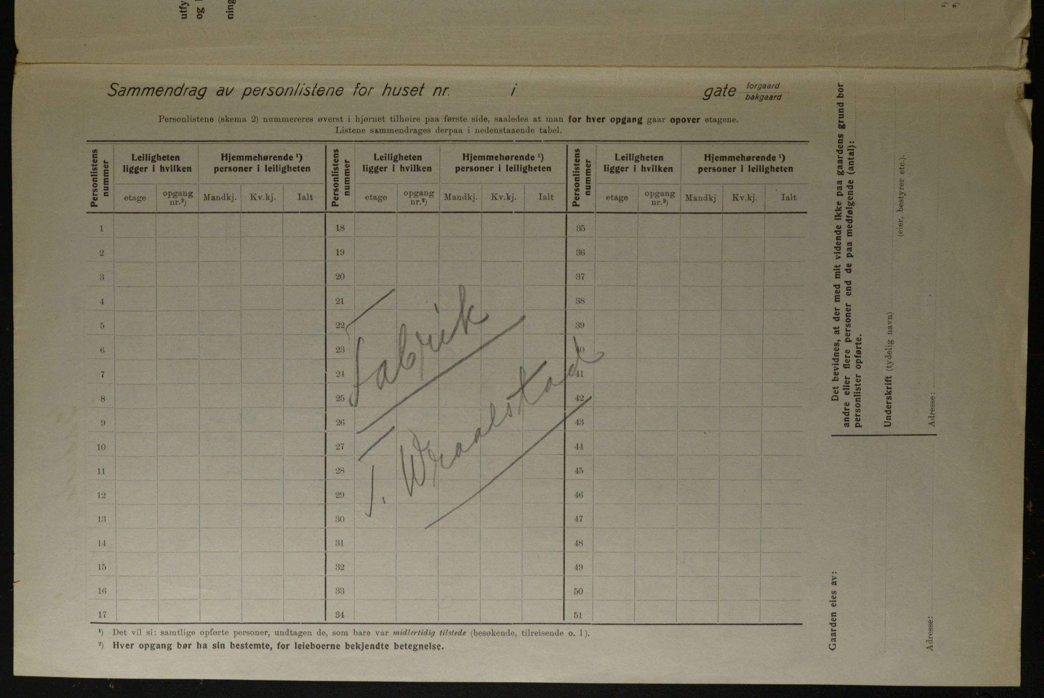 OBA, Municipal Census 1923 for Kristiania, 1923, p. 142344