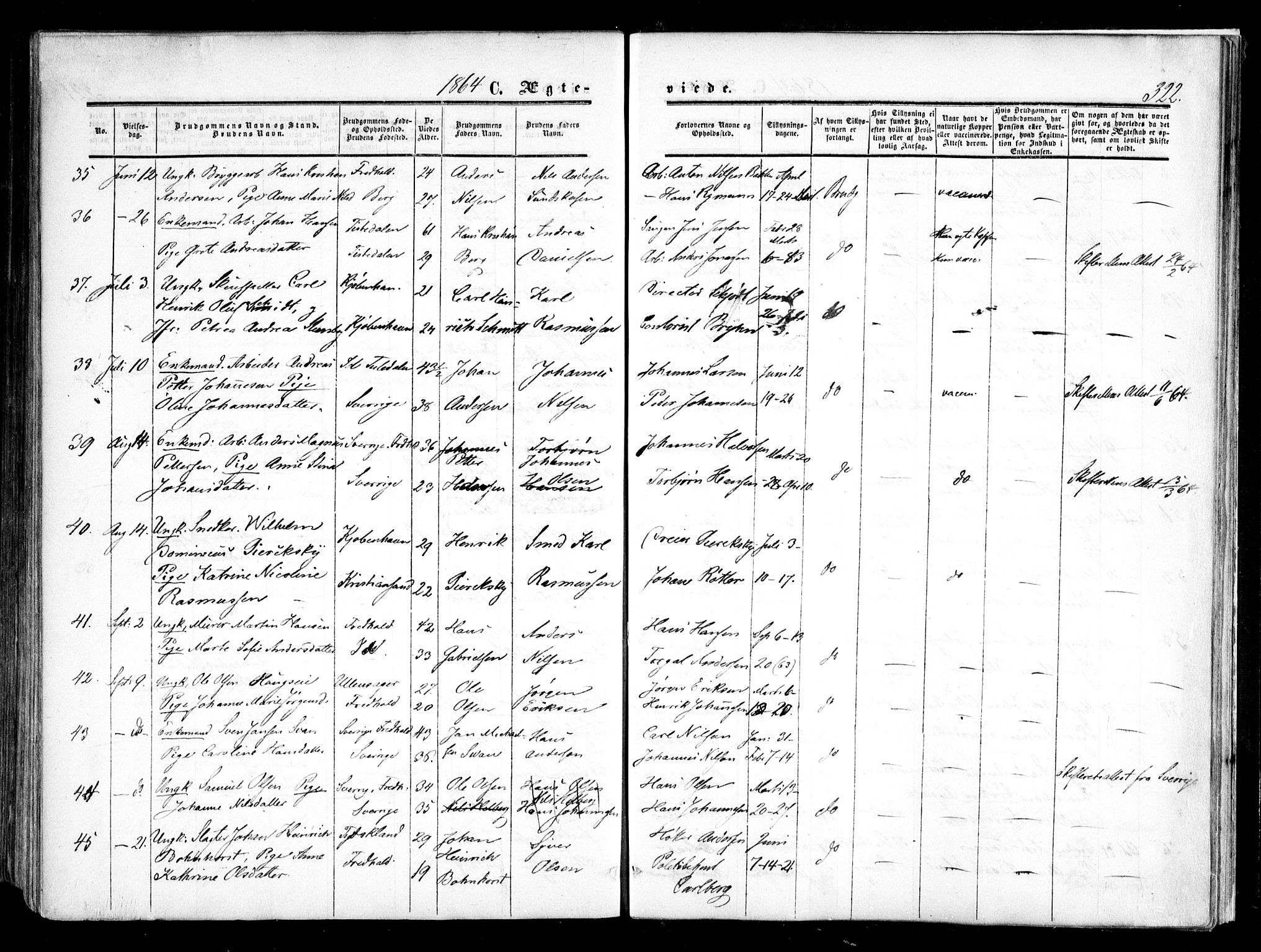 Halden prestekontor Kirkebøker, SAO/A-10909/F/Fa/L0007: Parish register (official) no. I 7, 1857-1865, p. 322