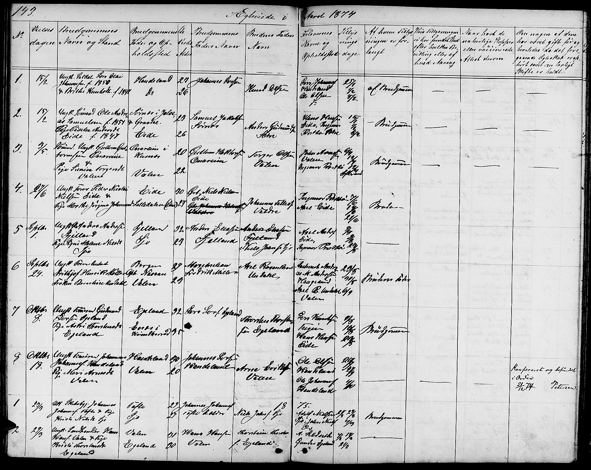 Fjelberg sokneprestembete, SAB/A-75201/H/Hab: Parish register (copy) no. B 3, 1868-1888, p. 143