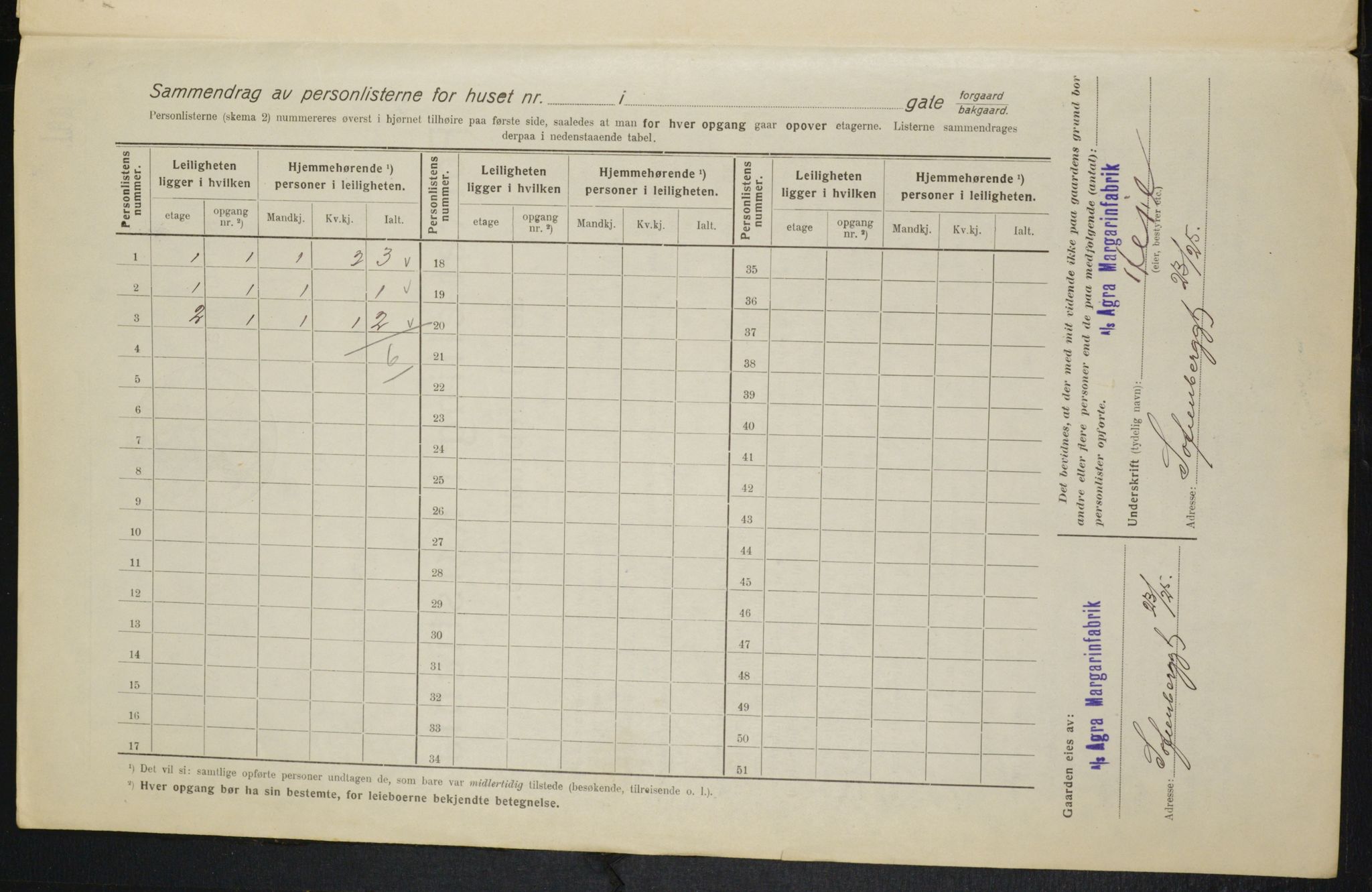 OBA, Municipal Census 1916 for Kristiania, 1916, p. 48778