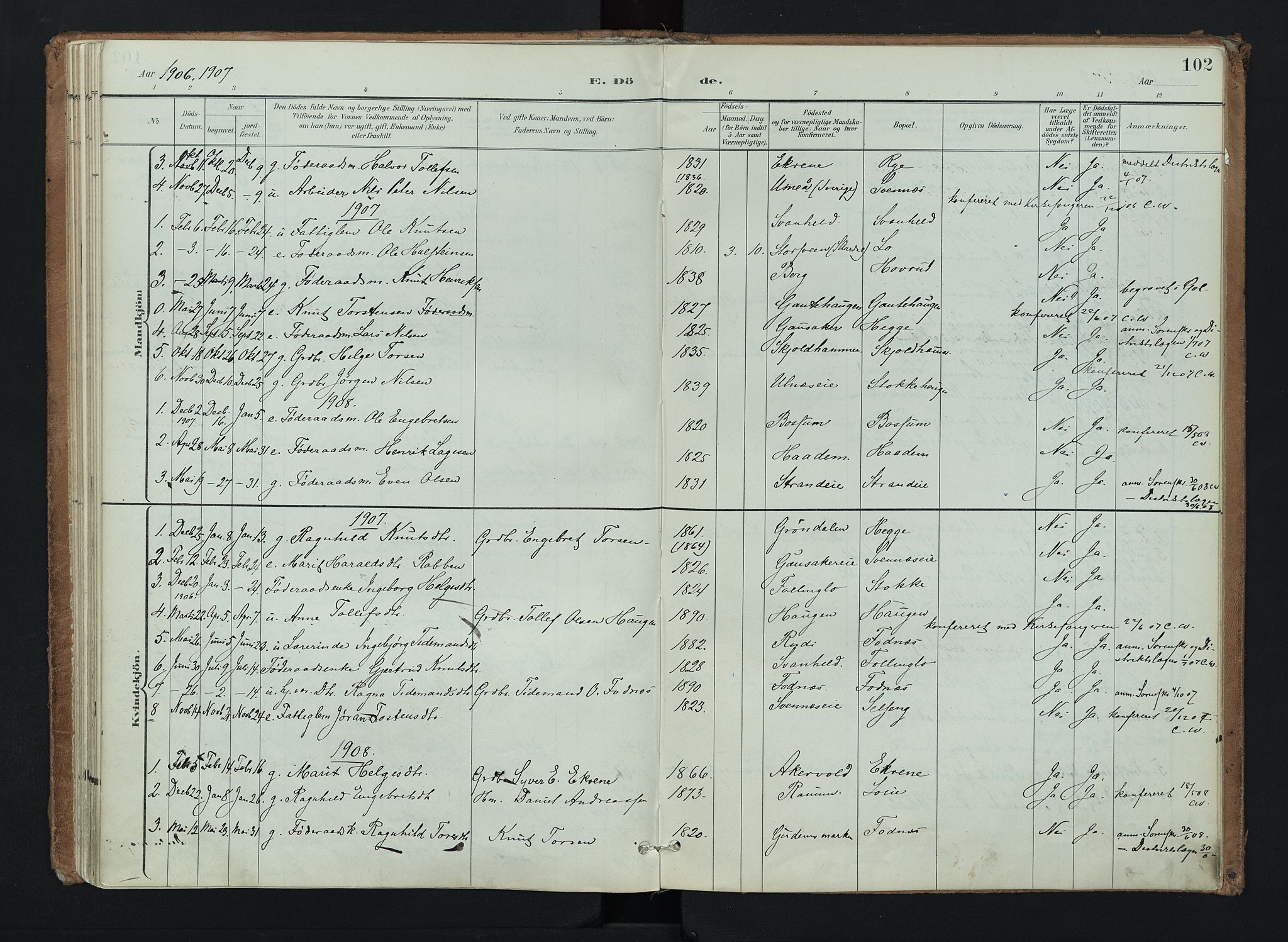 Nord-Aurdal prestekontor, SAH/PREST-132/H/Ha/Haa/L0016: Parish register (official) no. 16, 1897-1925, p. 102