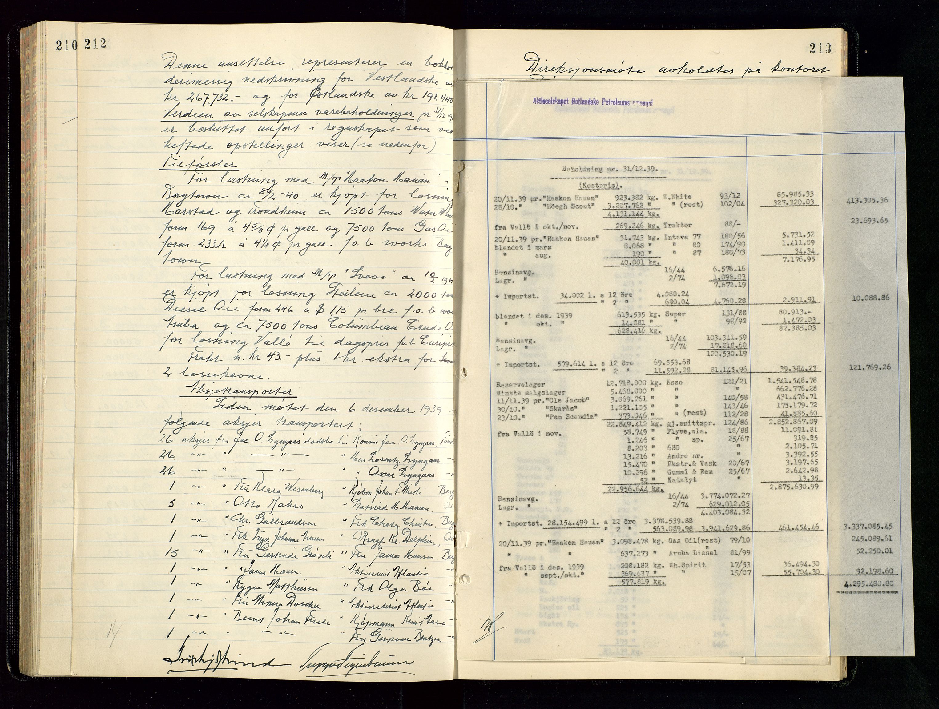 PA 1534 - Østlandske Petroleumscompagni A/S, AV/SAST-A-101954/A/Aa/L0004/0003: Direksjonsprotokoller / Den Administrerende Direksjon alle selskaper (referatprotokoll), 1936-1943