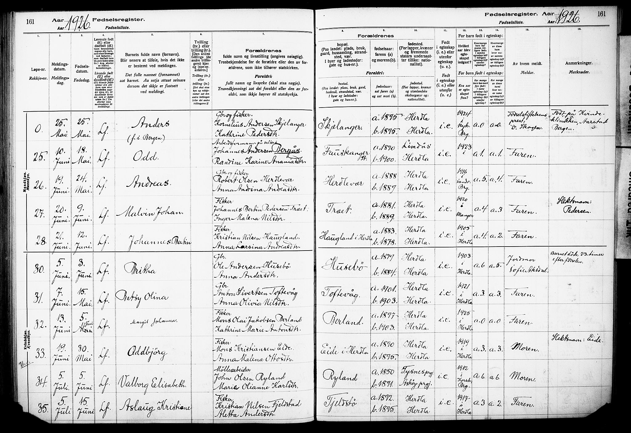 Herdla Sokneprestembete, AV/SAB-A-75701/I/Id/L00A1: Birth register no. A 1, 1916-1929, p. 161