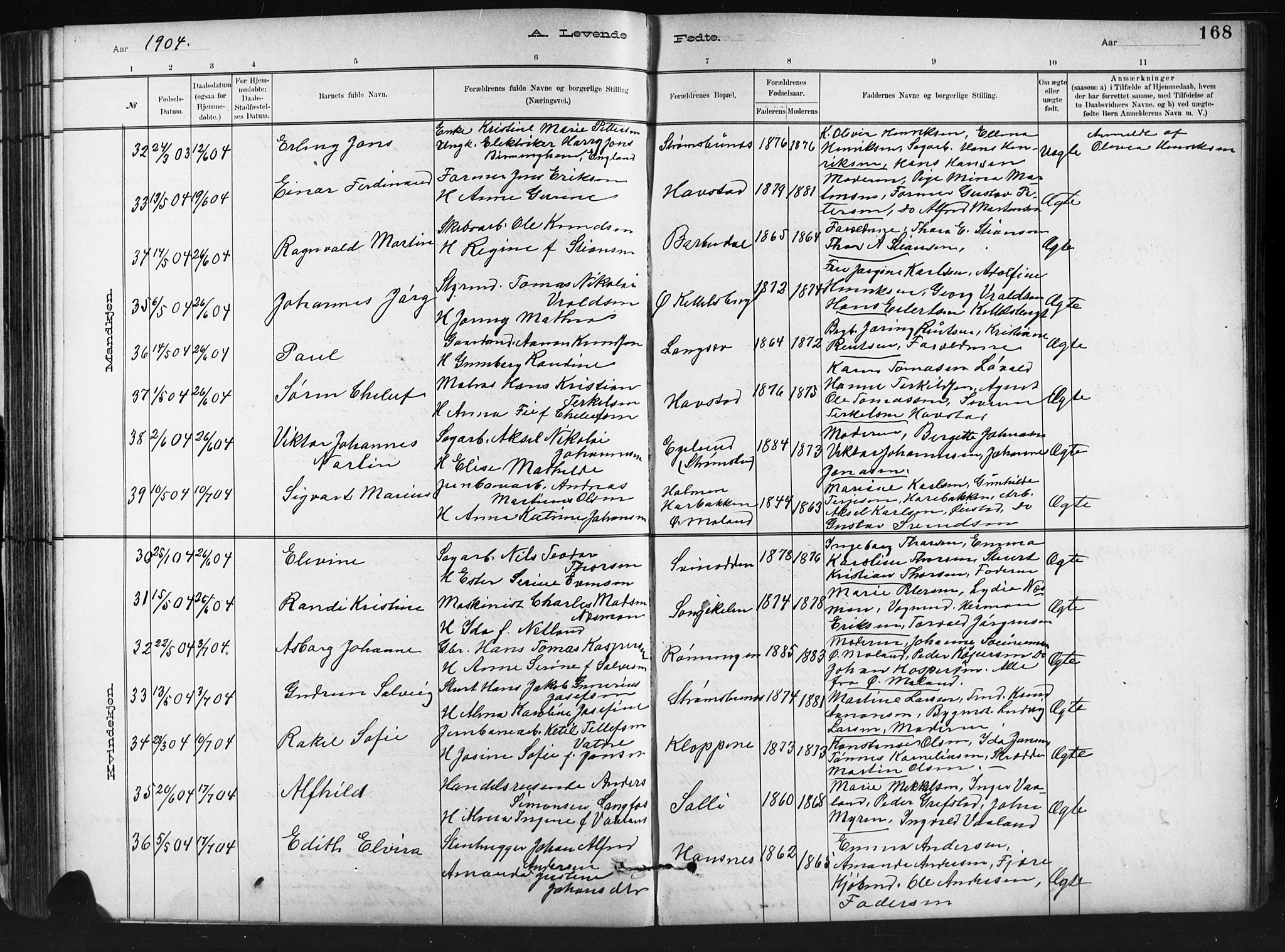 Barbu sokneprestkontor, AV/SAK-1111-0003/F/Fb/L0002: Parish register (copy) no. B 2, 1890-1922, p. 168