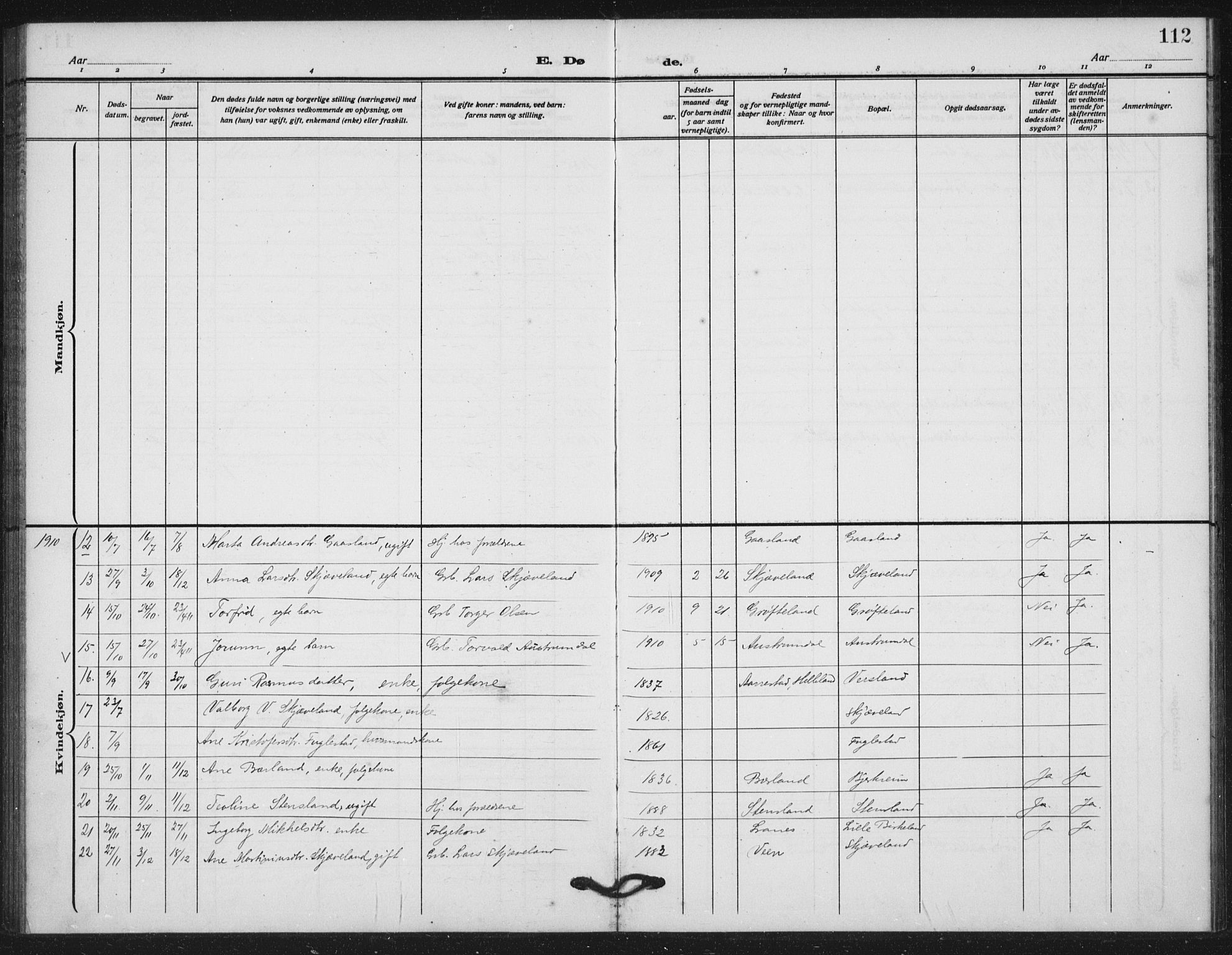 Helleland sokneprestkontor, AV/SAST-A-101810: Parish register (official) no. A 11, 1909-1922, p. 112