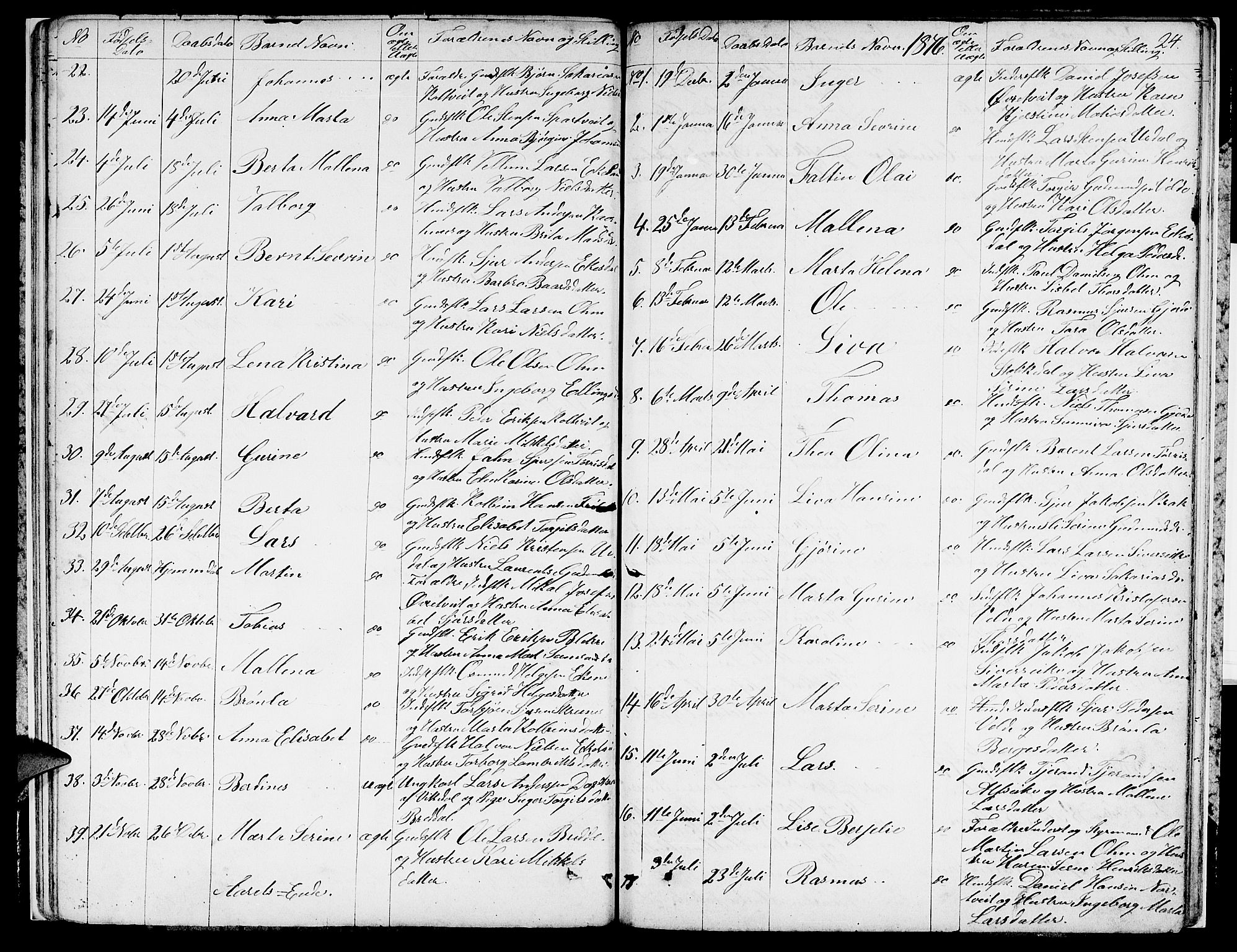 Skjold sokneprestkontor, AV/SAST-A-101847/H/Ha/Hab/L0004: Parish register (copy) no. B 4, 1852-1880, p. 24