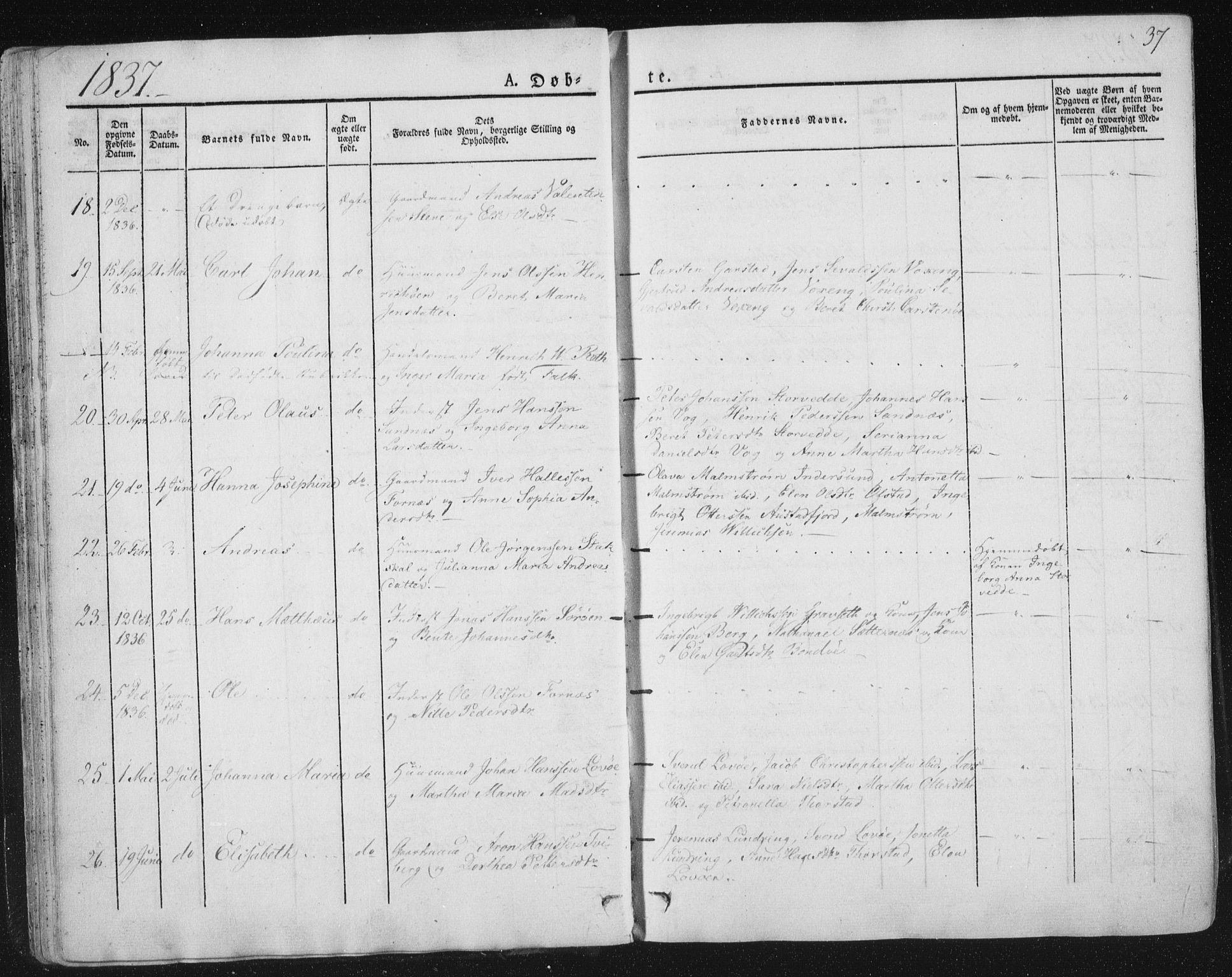 Ministerialprotokoller, klokkerbøker og fødselsregistre - Nord-Trøndelag, AV/SAT-A-1458/784/L0669: Parish register (official) no. 784A04, 1829-1859, p. 37