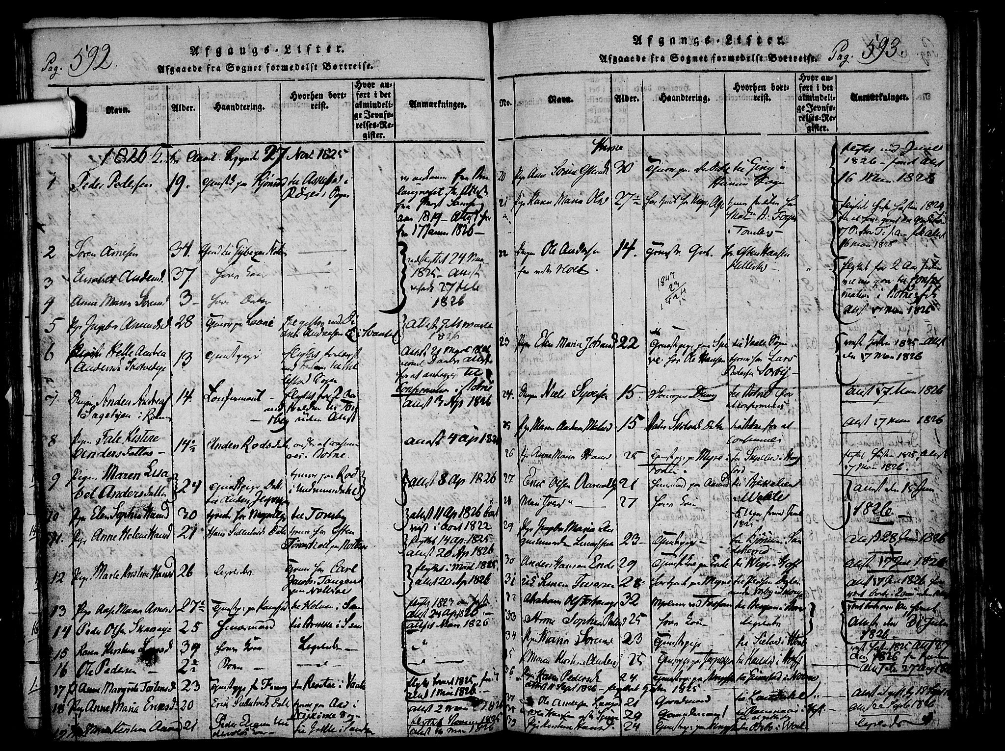 Ramnes kirkebøker, AV/SAKO-A-314/F/Fa/L0004: Parish register (official) no. I 4, 1813-1840, p. 592-593