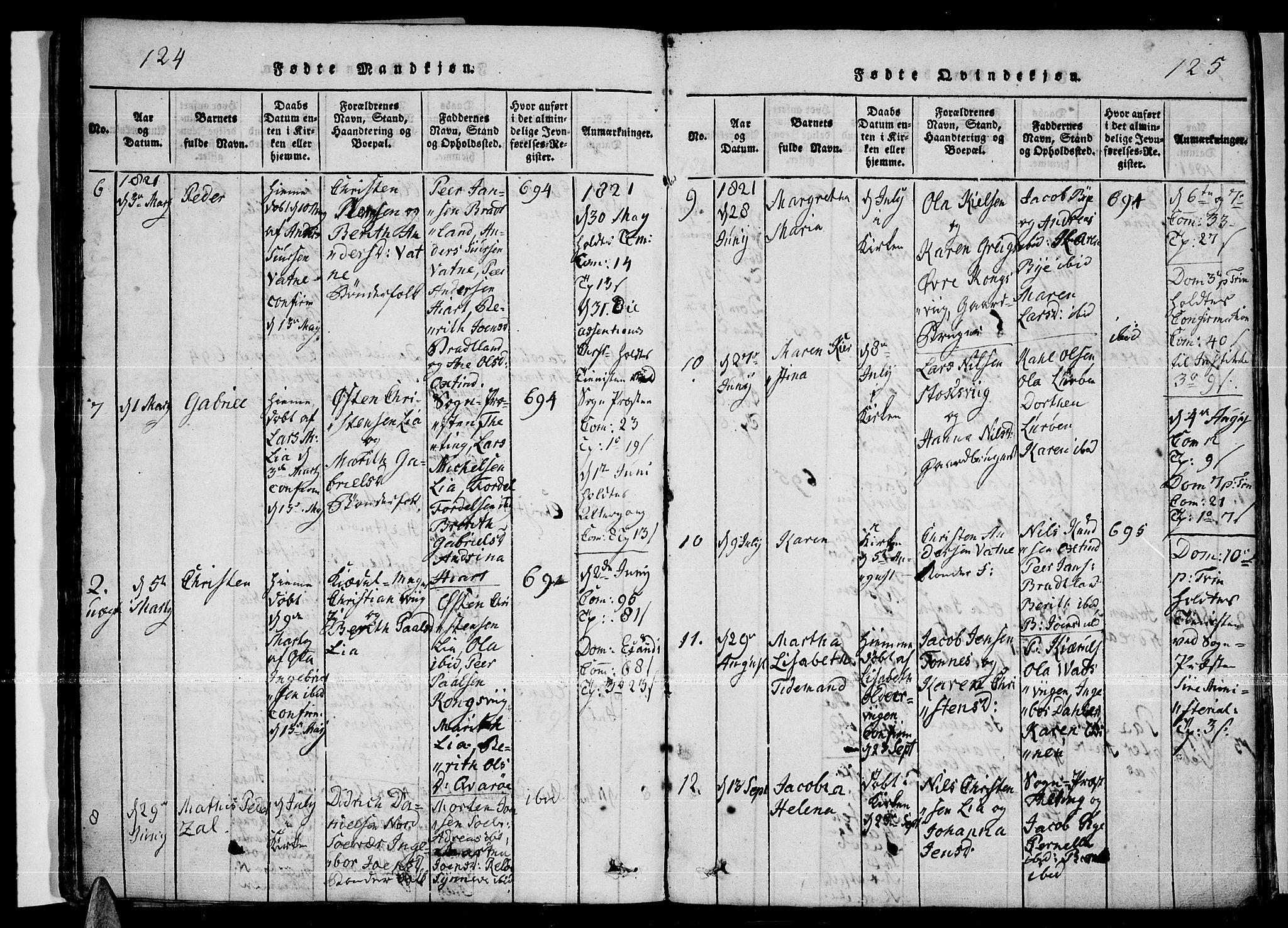 Ministerialprotokoller, klokkerbøker og fødselsregistre - Nordland, AV/SAT-A-1459/841/L0593: Parish register (official) no. 841A04 /3, 1820-1825, p. 124-125