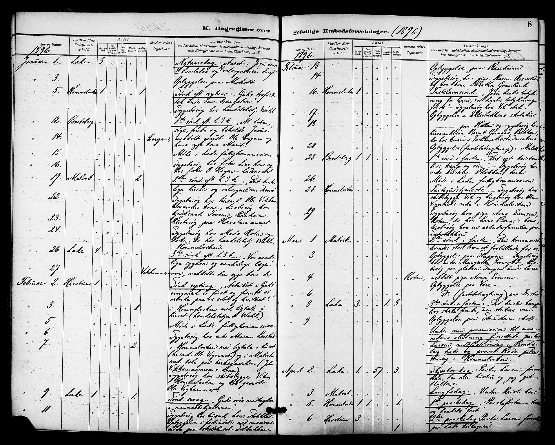 Ministerialprotokoller, klokkerbøker og fødselsregistre - Sør-Trøndelag, SAT/A-1456/606/L0304: Curate's parish register no. 606B03, 1895-1917, p. 8