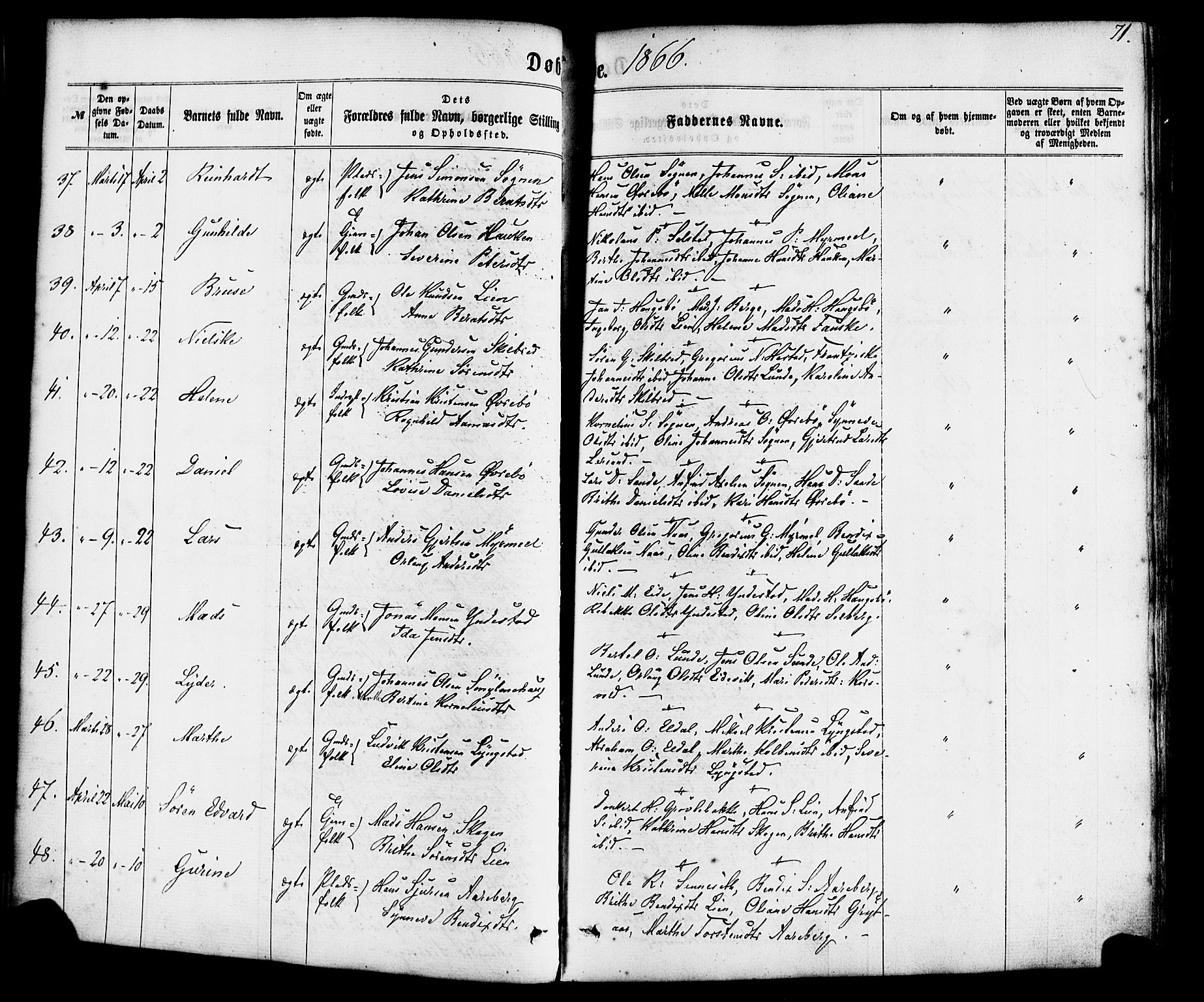 Gaular sokneprestembete, SAB/A-80001/H/Haa: Parish register (official) no. A 5, 1860-1881, p. 71