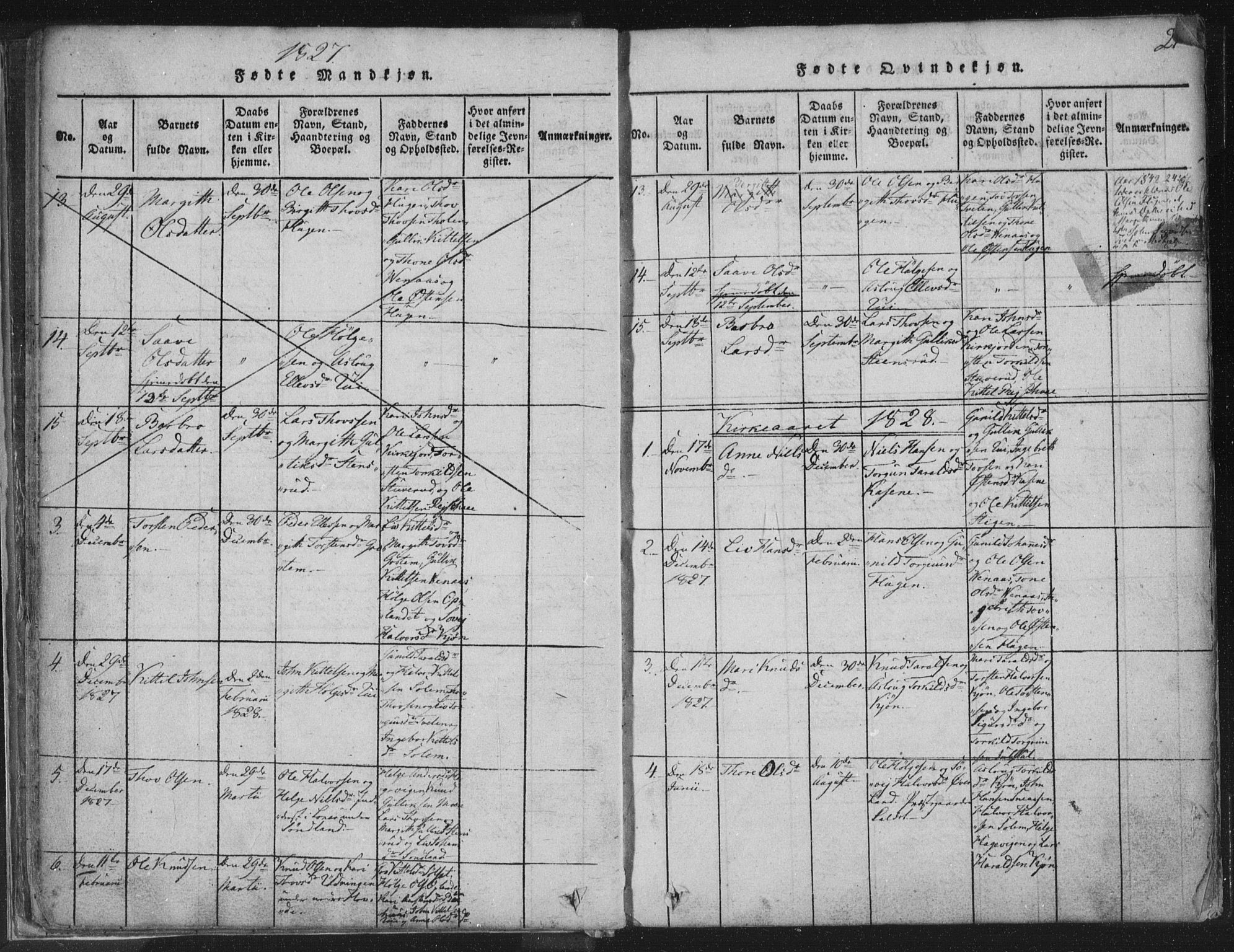 Hjartdal kirkebøker, SAKO/A-270/F/Fc/L0001: Parish register (official) no. III 1, 1815-1843, p. 21