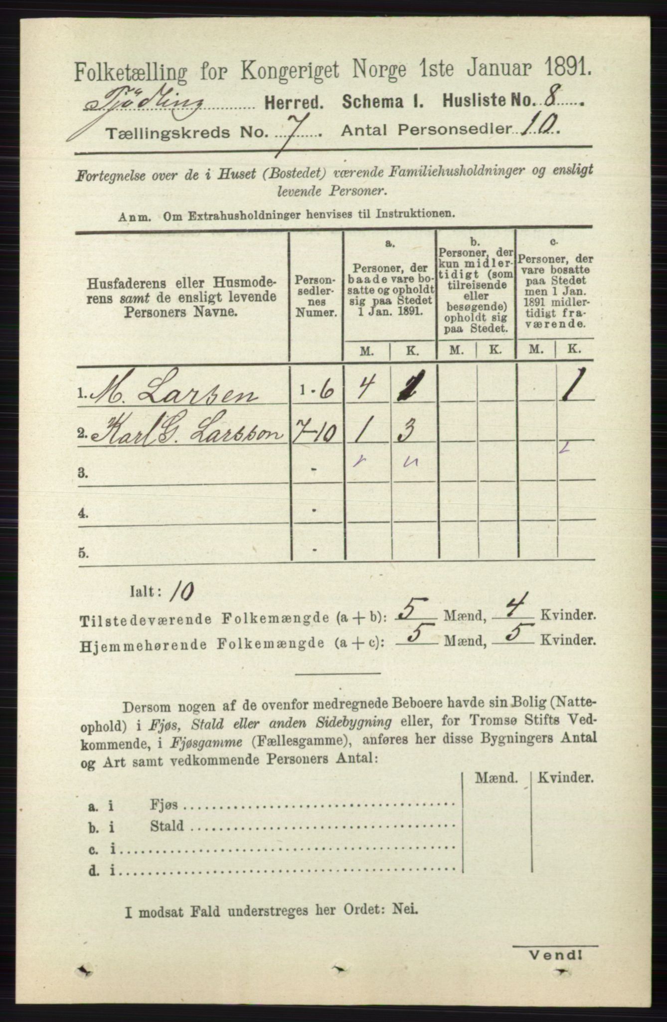 RA, 1891 census for 0725 Tjølling, 1891, p. 3555