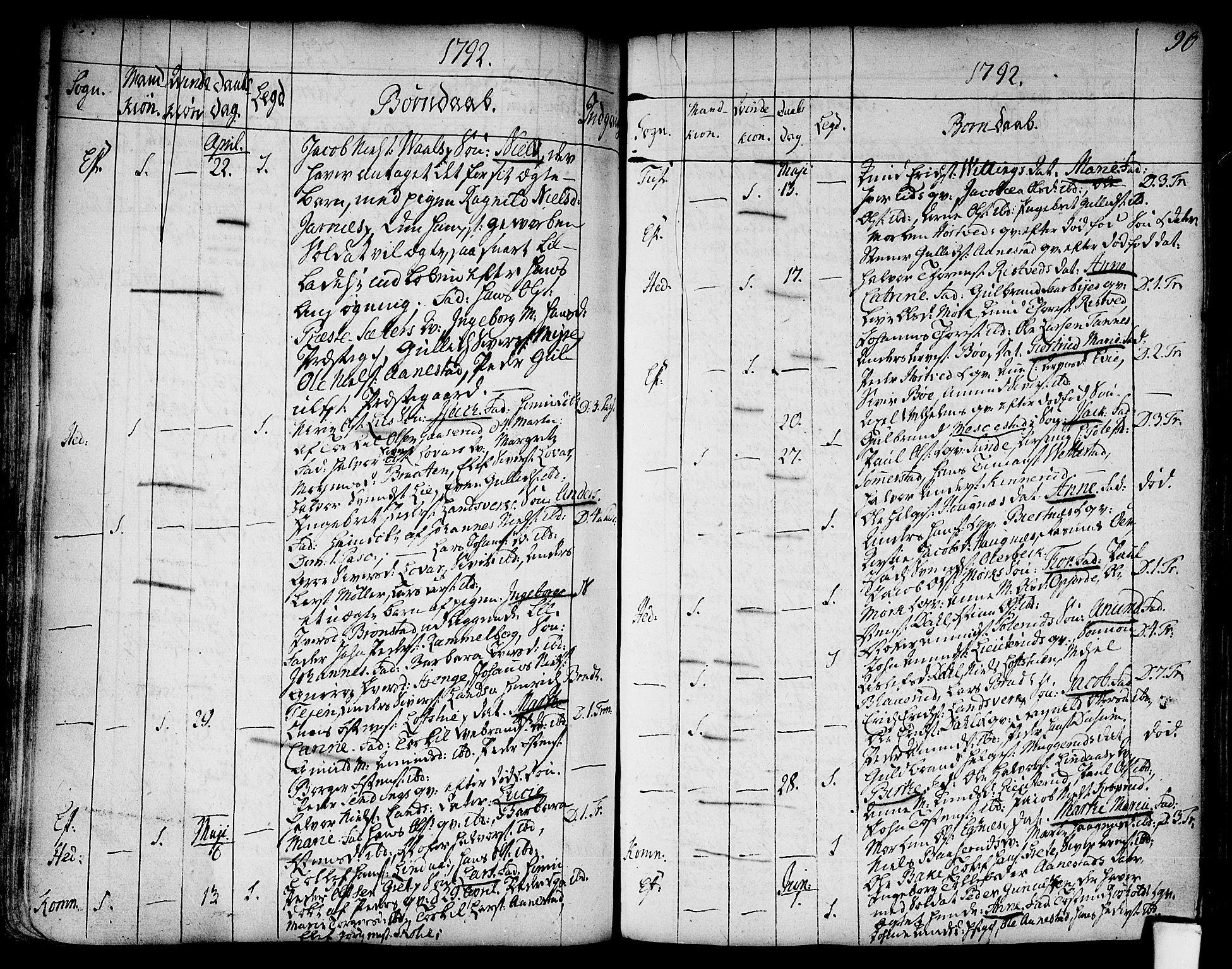 Sandsvær kirkebøker, AV/SAKO-A-244/F/Fa/L0002a: Parish register (official) no. I 2, 1725-1809, p. 90